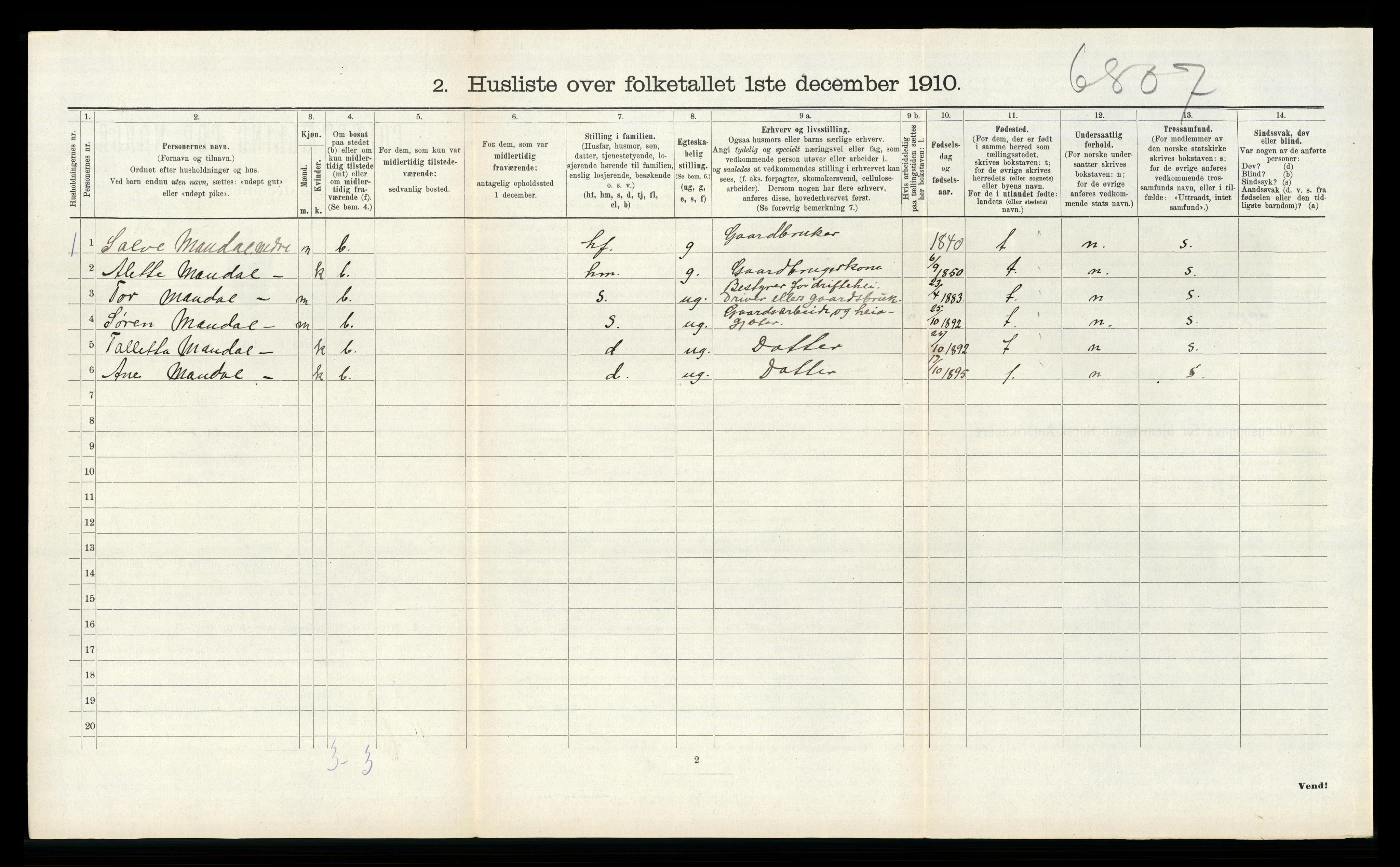 RA, 1910 census for Bjerkreim, 1910, p. 303