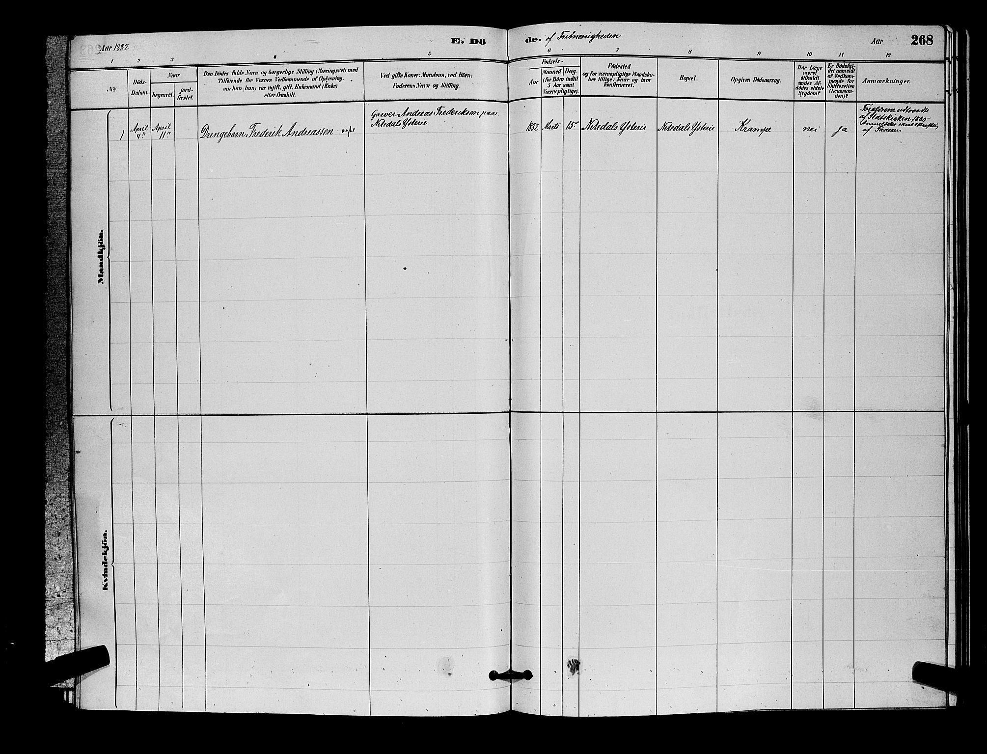 Nittedal prestekontor Kirkebøker, SAO/A-10365a/G/Ga/L0002: Parish register (copy) no. I 2, 1879-1901, p. 268
