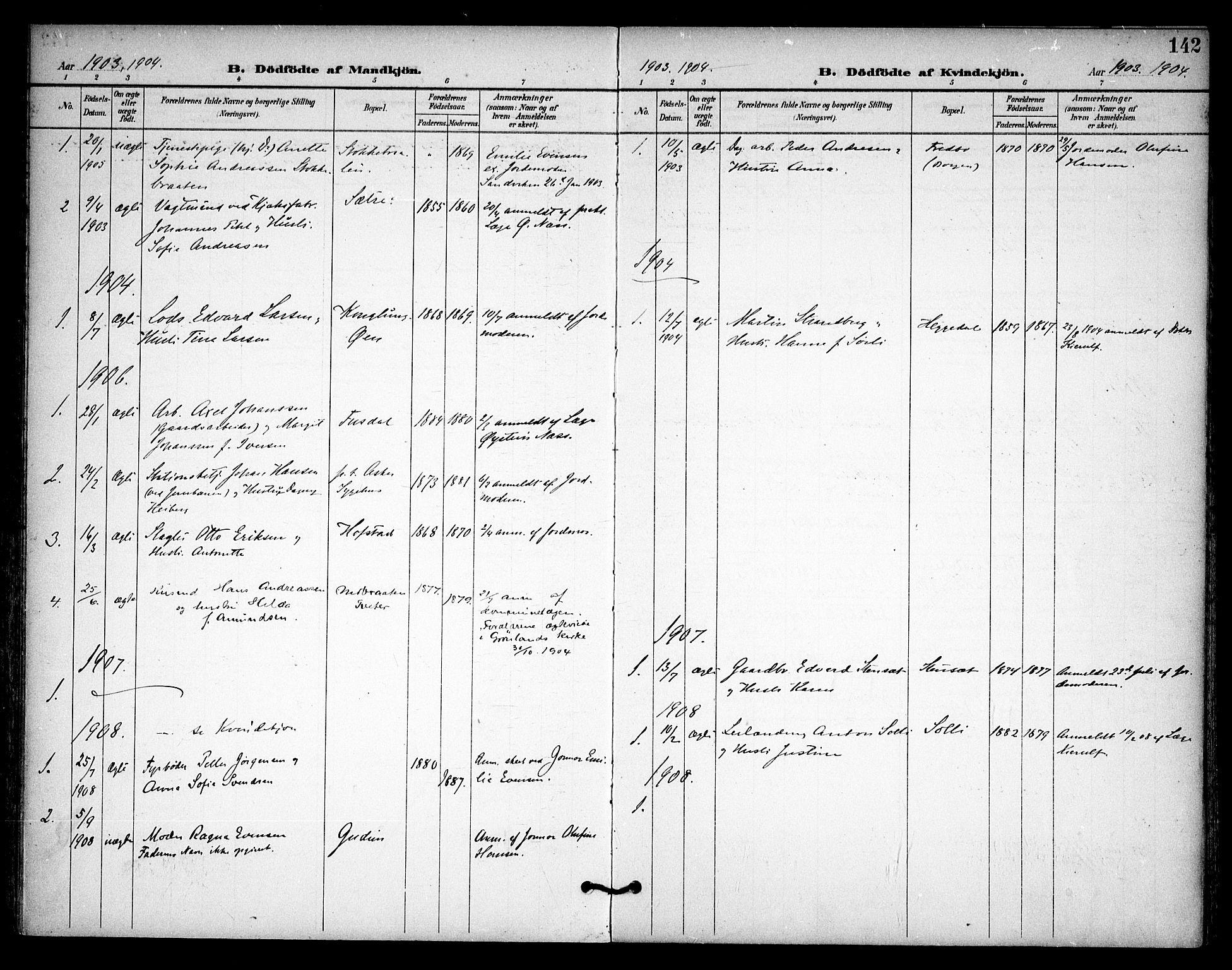 Asker prestekontor Kirkebøker, SAO/A-10256a/F/Fa/L0015: Parish register (official) no. I 15, 1896-1915, p. 142