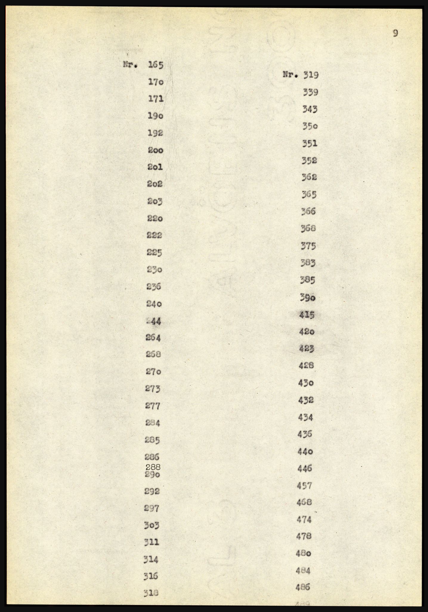 Riksarkivet, Seksjon for eldre arkiv og spesialsamlinger, AV/RA-EA-6797/H/Ha, 1953, p. 9