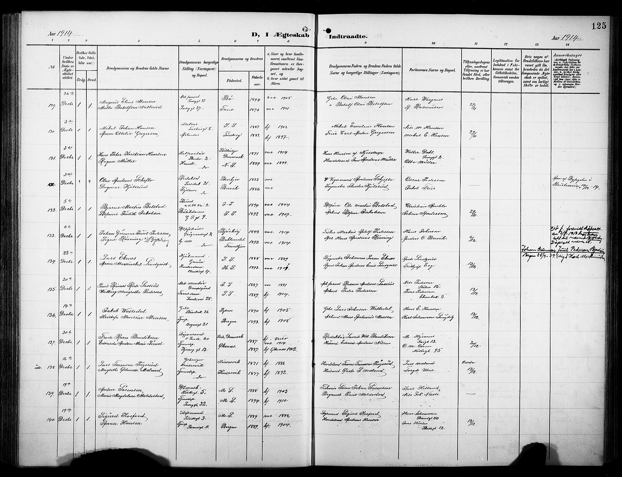 Sandviken Sokneprestembete, AV/SAB-A-77601/H/Hb/L0014: Parish register (copy) no. D 1, 1902-1929, p. 125