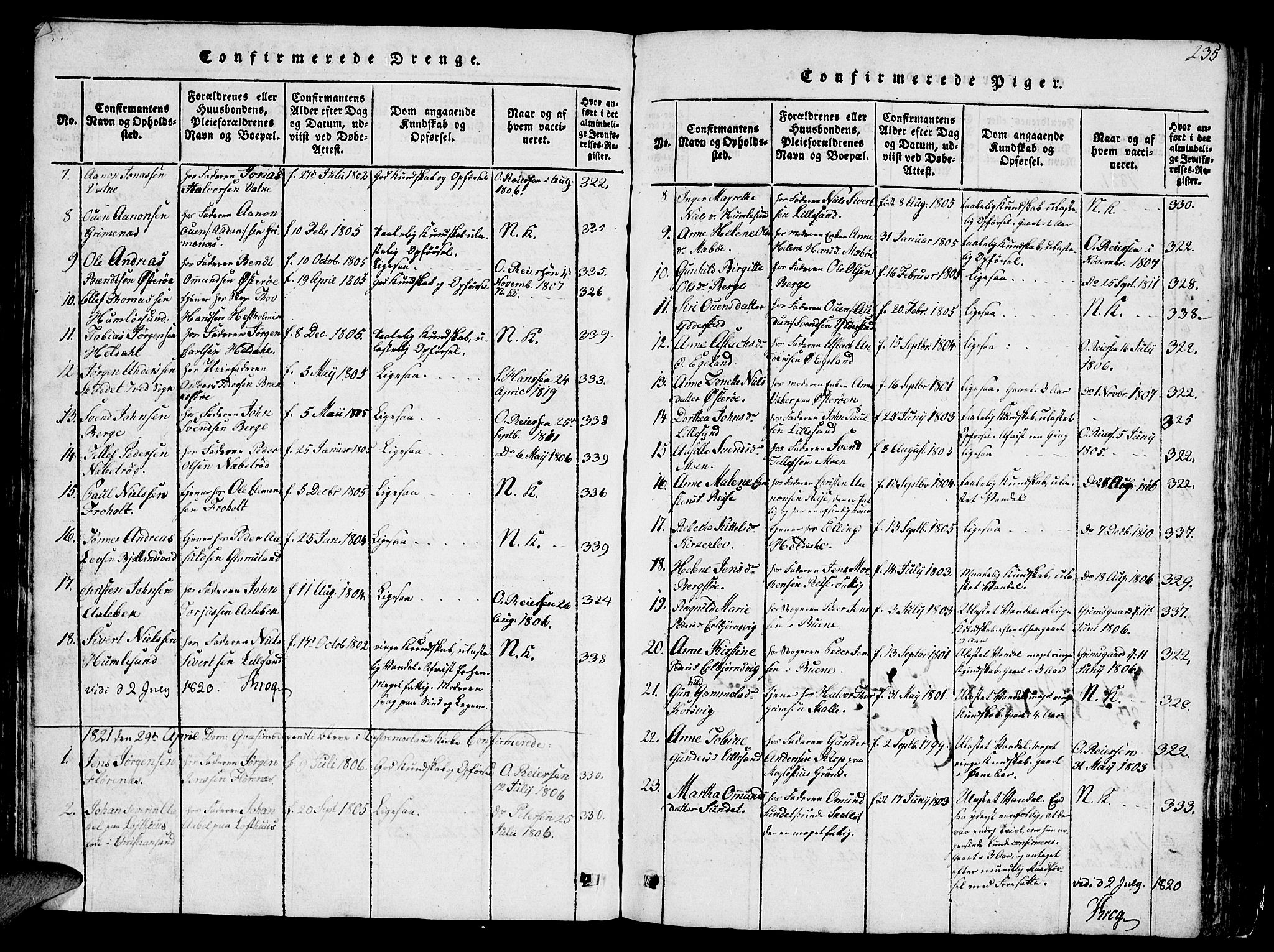 Vestre Moland sokneprestkontor, SAK/1111-0046/F/Fb/Fbb/L0001: Parish register (copy) no. B 1, 1816-1851, p. 235
