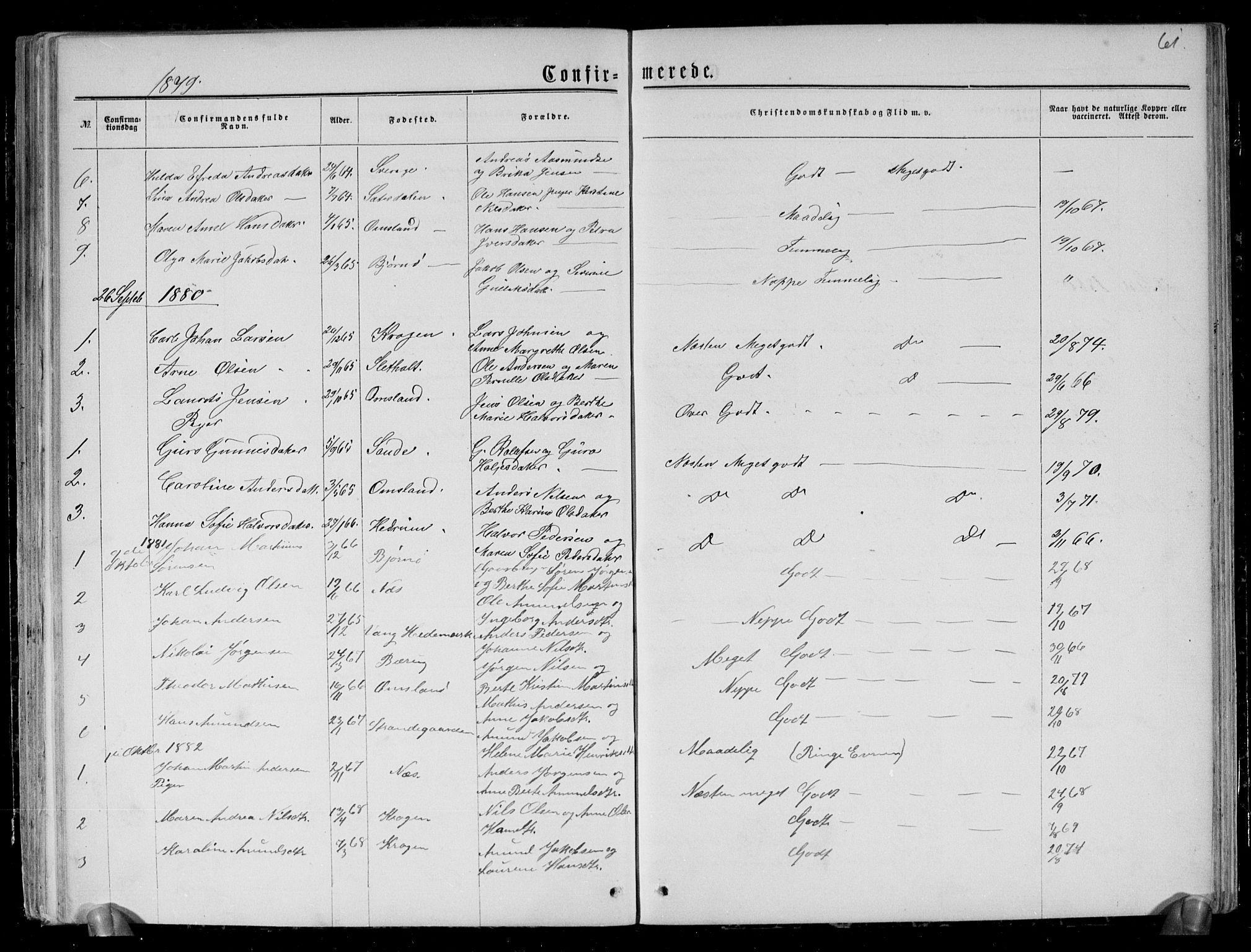 Brunlanes kirkebøker, AV/SAKO-A-342/G/Gc/L0001: Parish register (copy) no. III 1, 1866-1890, p. 61