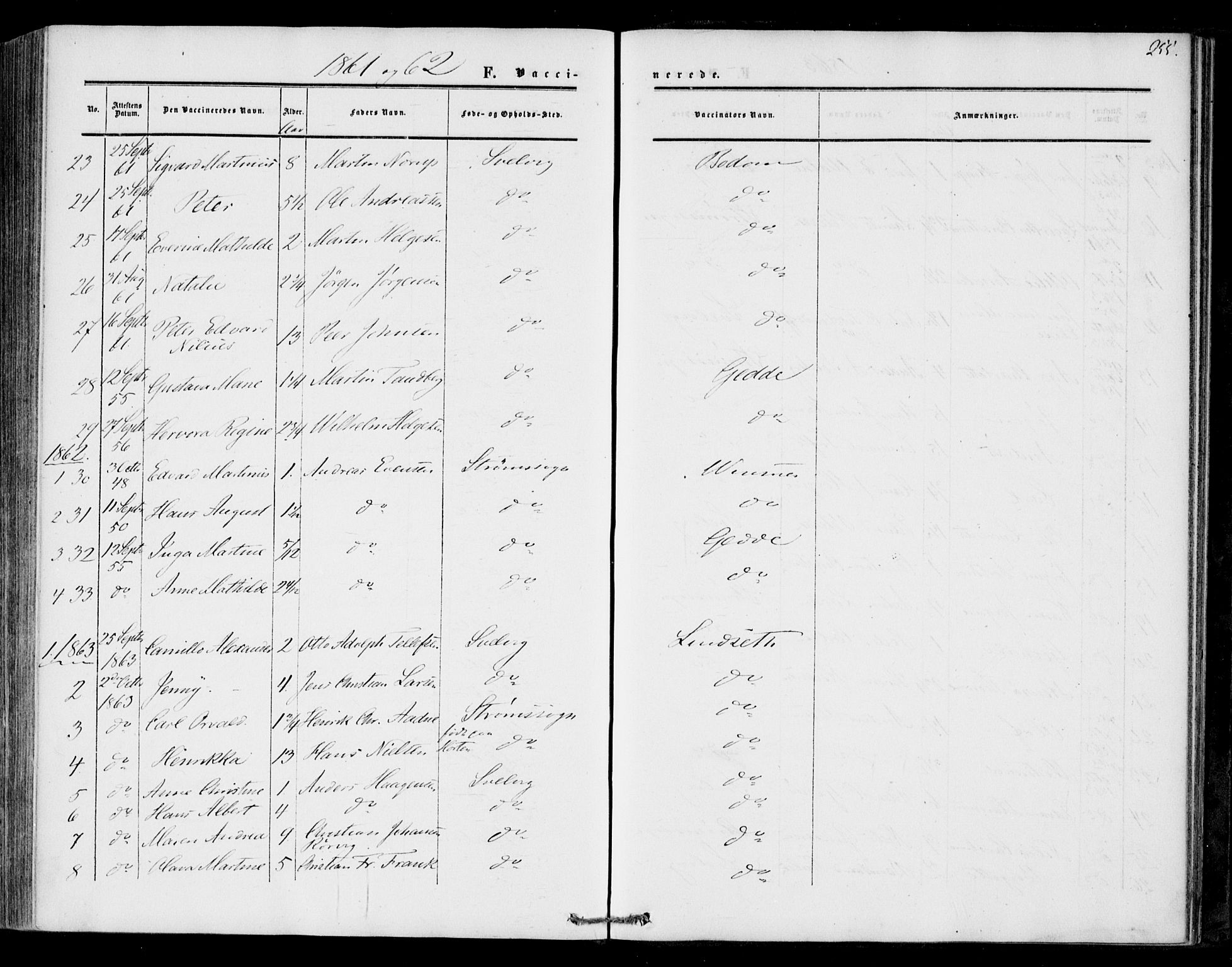 Strømm kirkebøker, AV/SAKO-A-322/F/Fa/L0001: Parish register (official) no. I 1, 1861-1869, p. 255