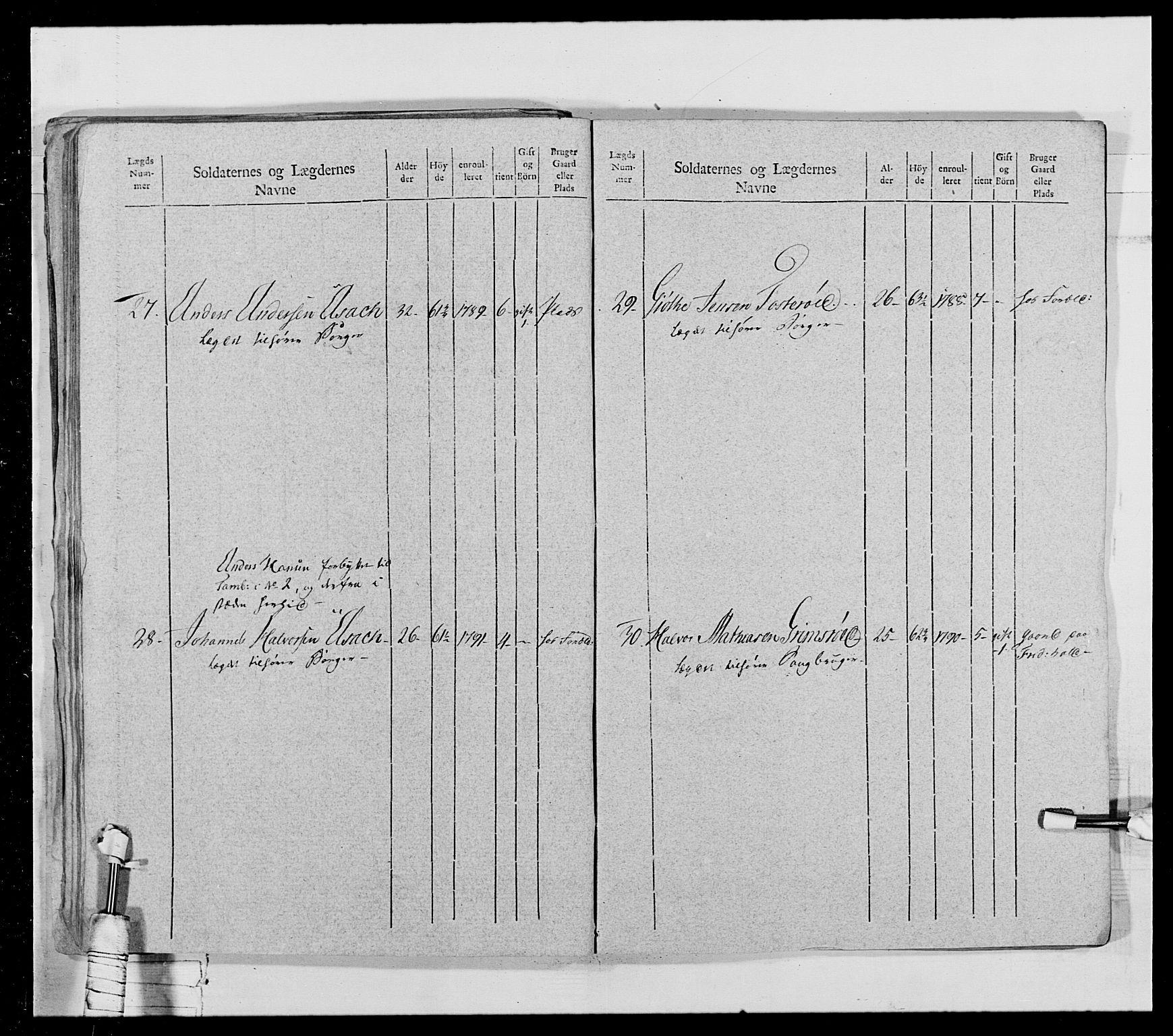 Generalitets- og kommissariatskollegiet, Det kongelige norske kommissariatskollegium, AV/RA-EA-5420/E/Eh/L0028: Sønnafjelske gevorbne infanteriregiment, 1766-1795, p. 174