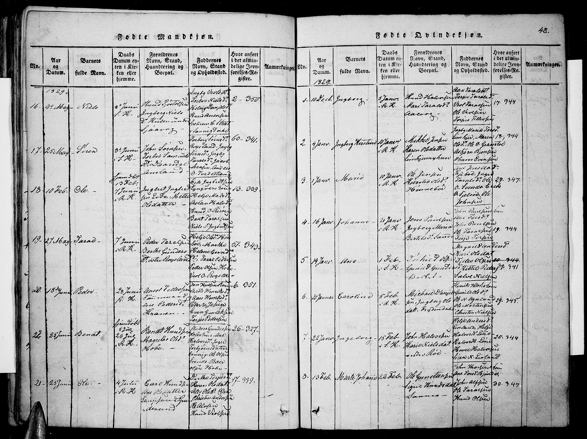 Søndeled sokneprestkontor, SAK/1111-0038/F/Fa/L0001: Parish register (official) no. A 1, 1816-1838, p. 48