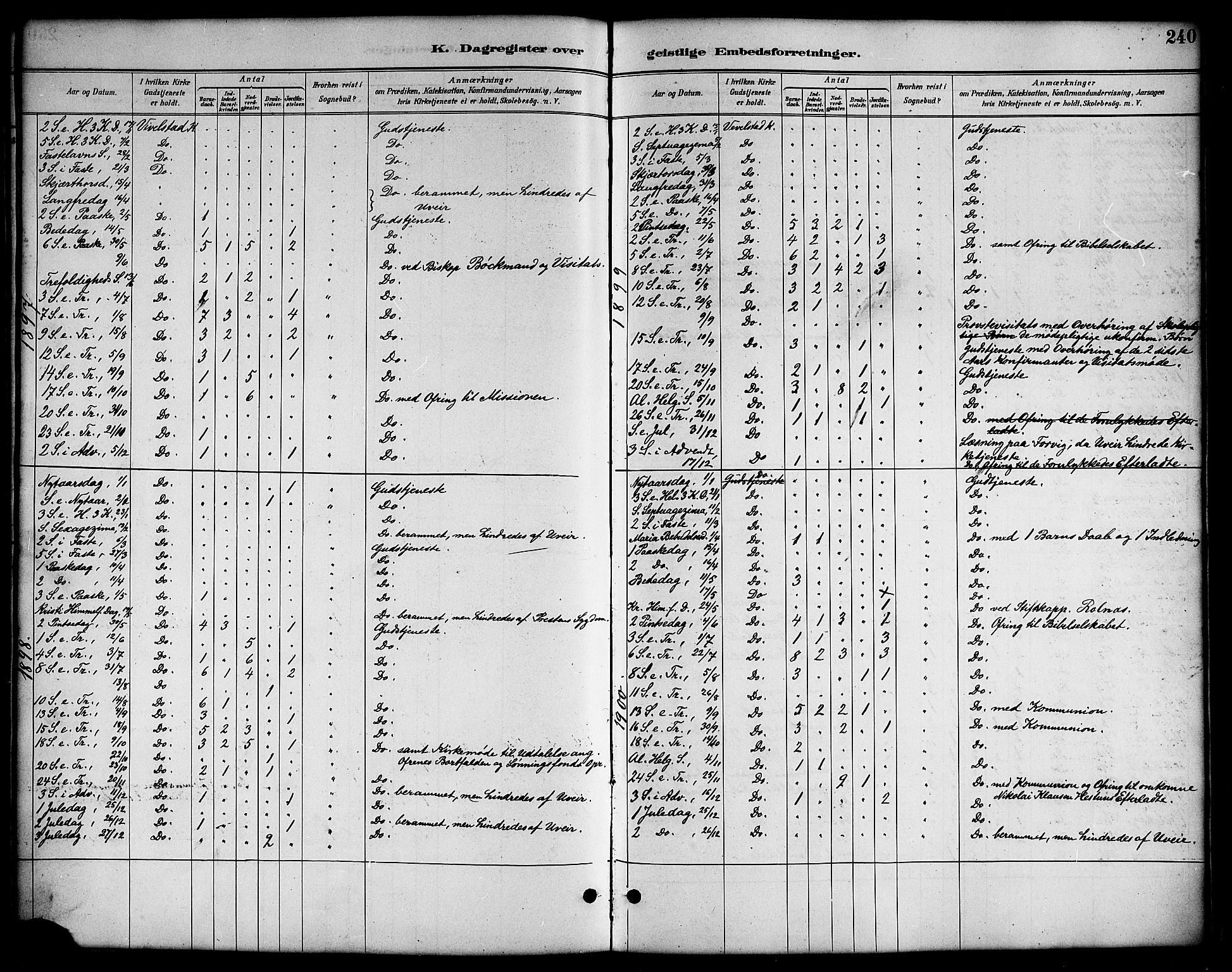 Ministerialprotokoller, klokkerbøker og fødselsregistre - Nordland, SAT/A-1459/819/L0277: Parish register (copy) no. 819C03, 1888-1917, p. 240