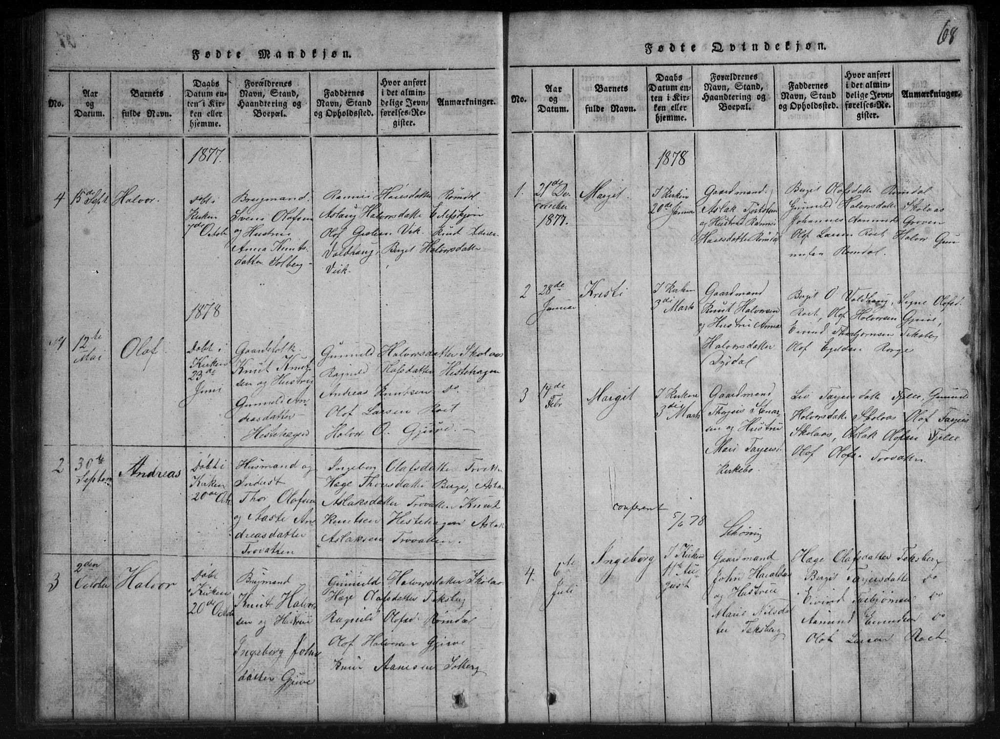 Rauland kirkebøker, SAKO/A-292/G/Gb/L0001: Parish register (copy) no. II 1, 1815-1886, p. 68