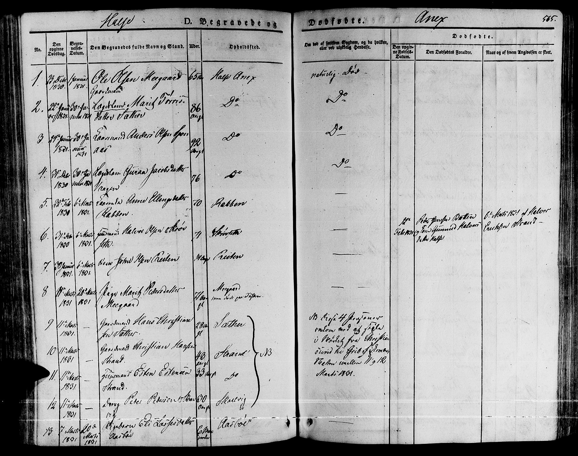Ministerialprotokoller, klokkerbøker og fødselsregistre - Møre og Romsdal, SAT/A-1454/592/L1025: Parish register (official) no. 592A03 /2, 1831-1849, p. 565