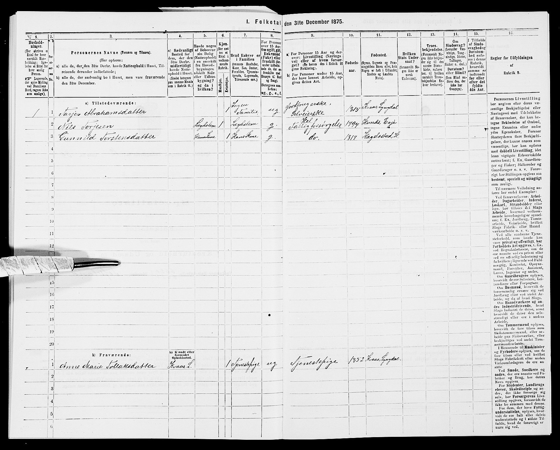 SAK, 1875 census for 1032P Lyngdal, 1875, p. 1938