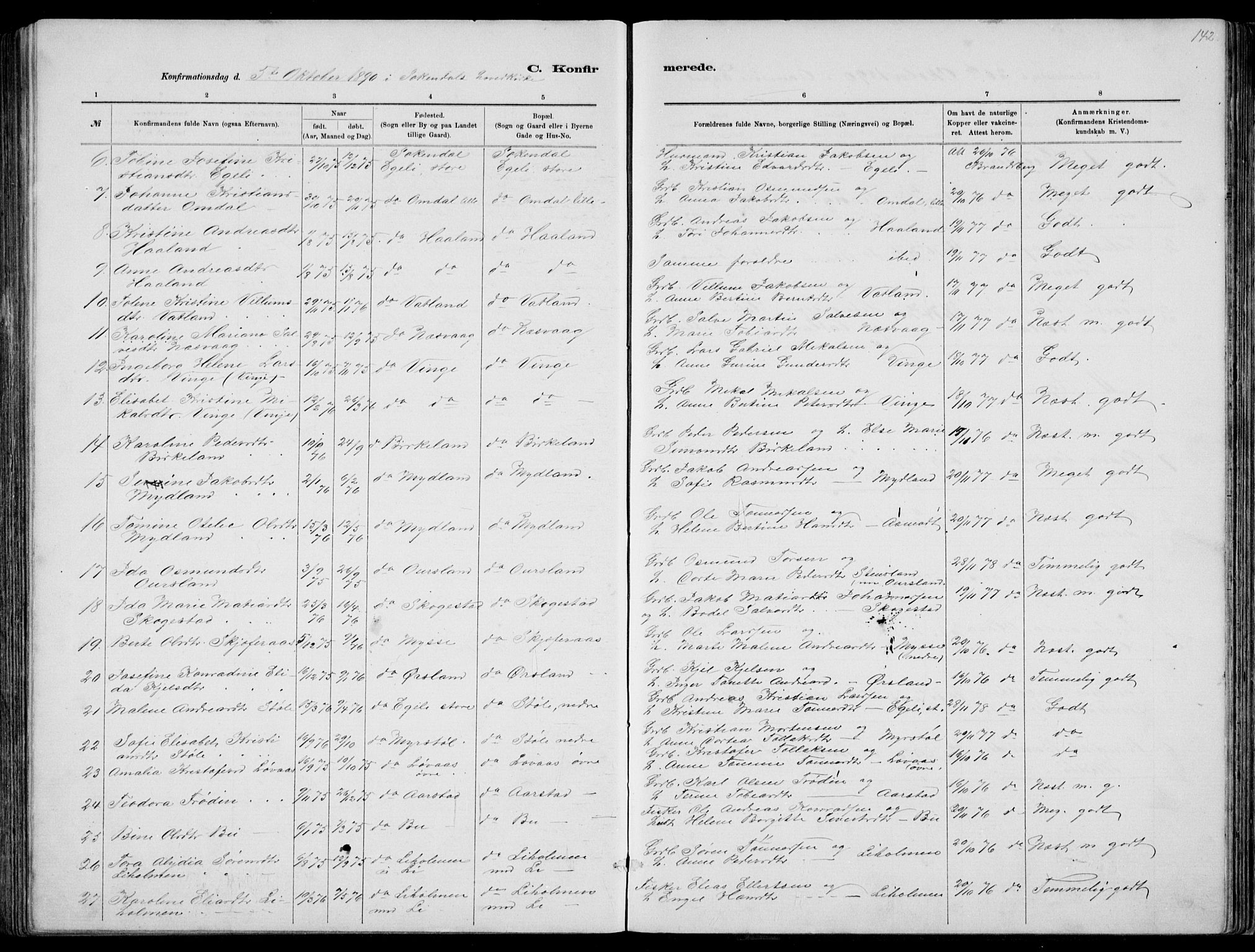 Sokndal sokneprestkontor, AV/SAST-A-101808: Parish register (copy) no. B 4, 1880-1891, p. 142