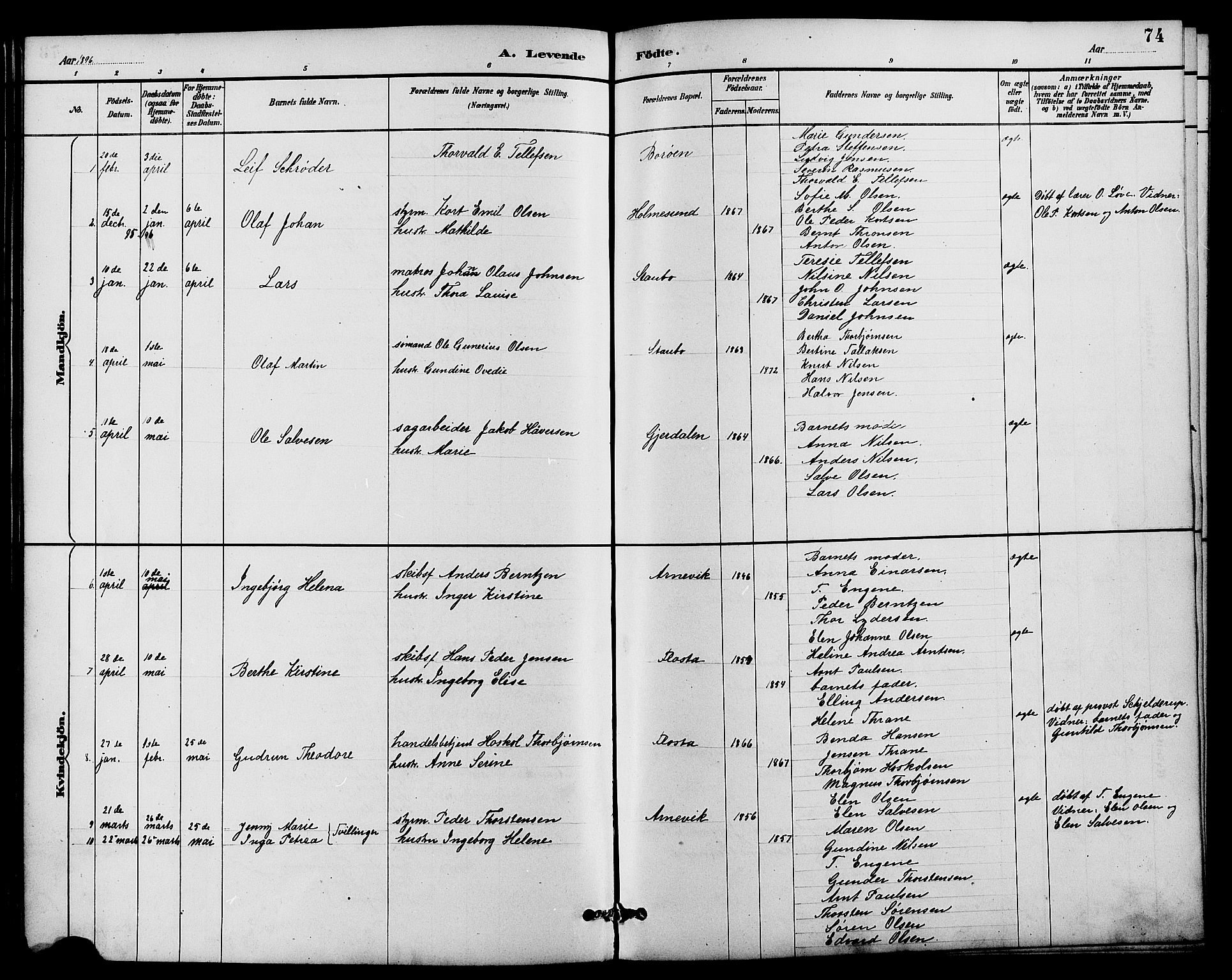 Dypvåg sokneprestkontor, AV/SAK-1111-0007/F/Fb/Fbb/L0004: Parish register (copy) no. B 4, 1887-1905, p. 74