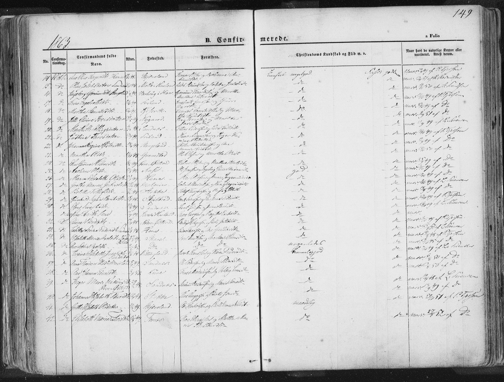 Høyland sokneprestkontor, AV/SAST-A-101799/001/30BA/L0010: Parish register (official) no. A 9.1, 1857-1877, p. 149