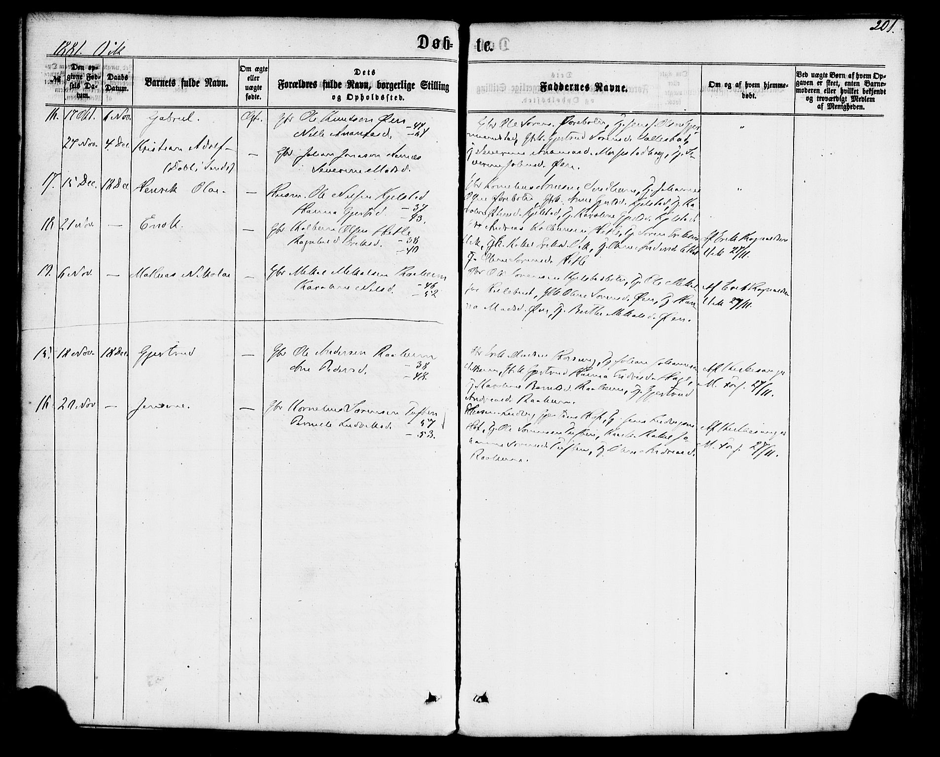 Gaular sokneprestembete, SAB/A-80001/H/Haa: Parish register (official) no. A 5, 1860-1881, p. 201