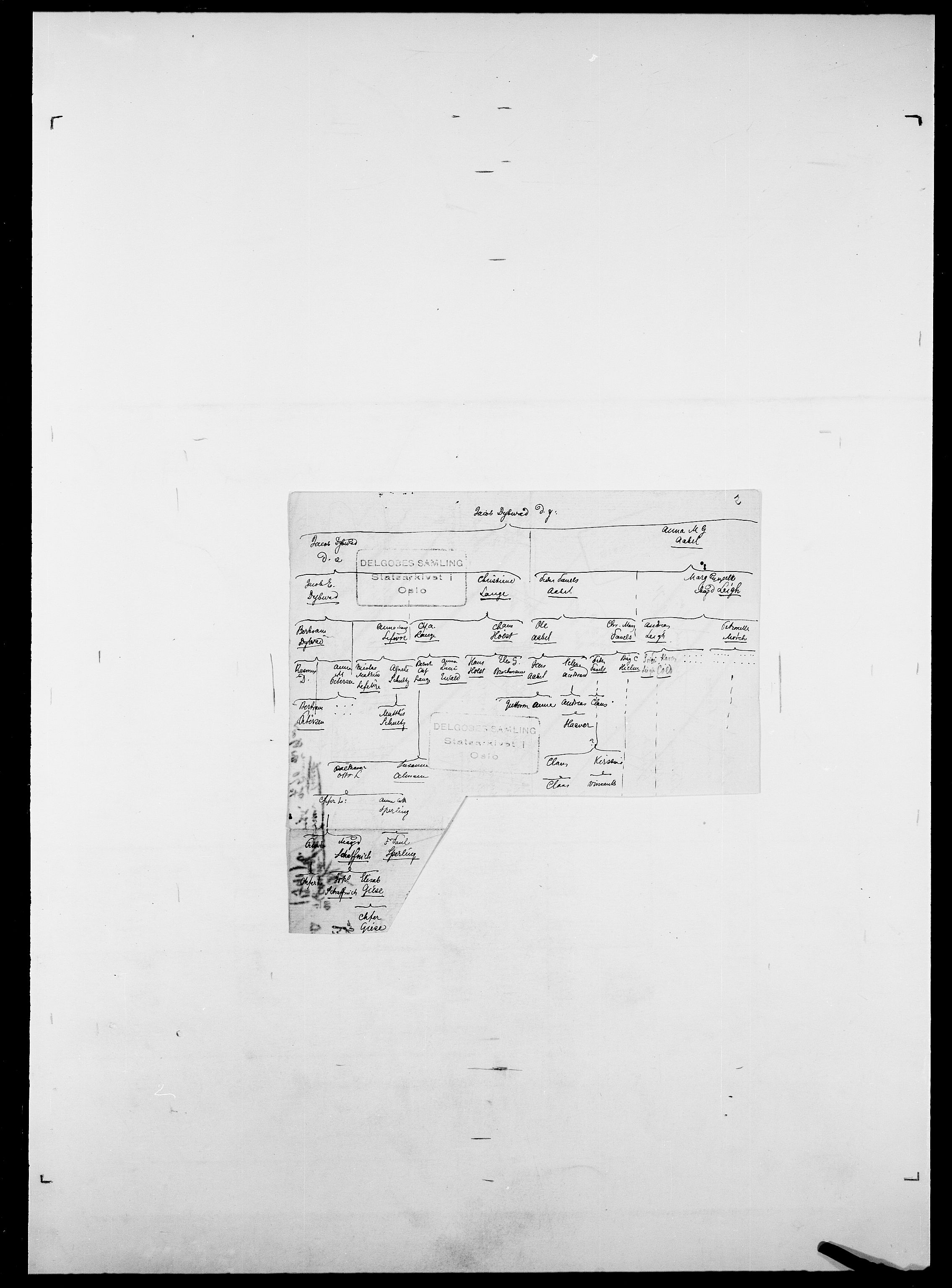 Delgobe, Charles Antoine - samling, AV/SAO-PAO-0038/D/Da/L0009: Dahl - v. Düren, p. 899