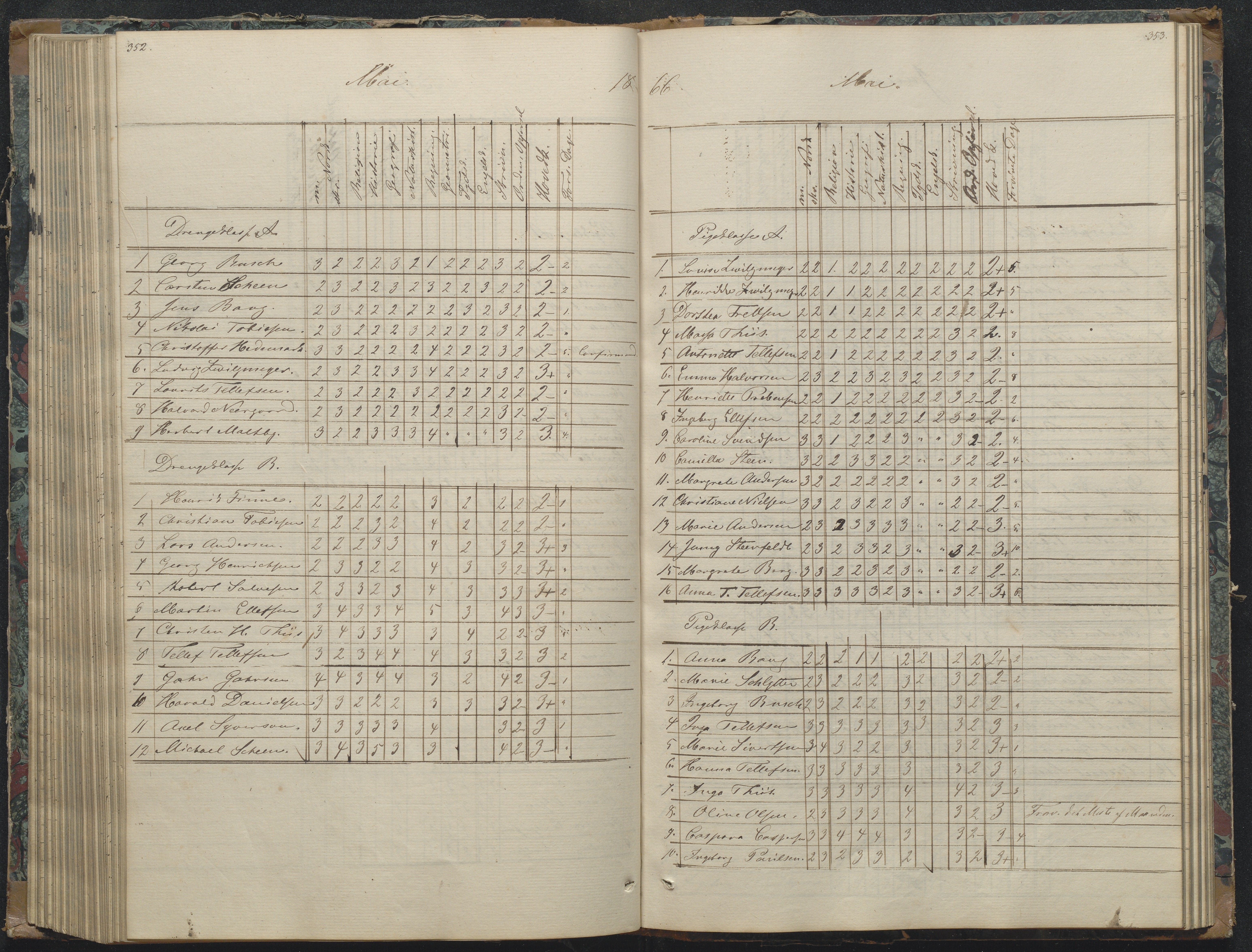 Risør kommune, AAKS/KA0901-PK/1/05/05g/L0003: Karakterprotokoll, 1851-1870, p. 350-351