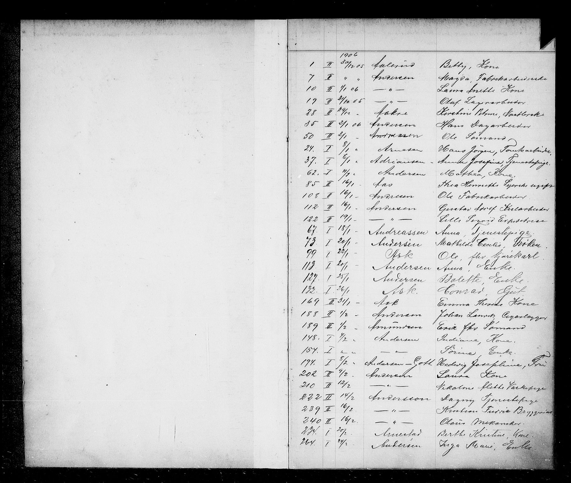 Oslo skifterett, AV/SAO-A-10383/F/Fa/Faa/L0006: Navneregister, 1906