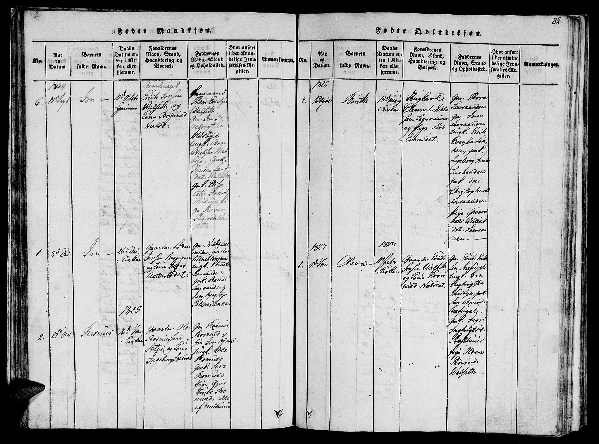 Ministerialprotokoller, klokkerbøker og fødselsregistre - Sør-Trøndelag, SAT/A-1456/612/L0373: Parish register (official) no. 612A06 /2, 1816-1828, p. 82