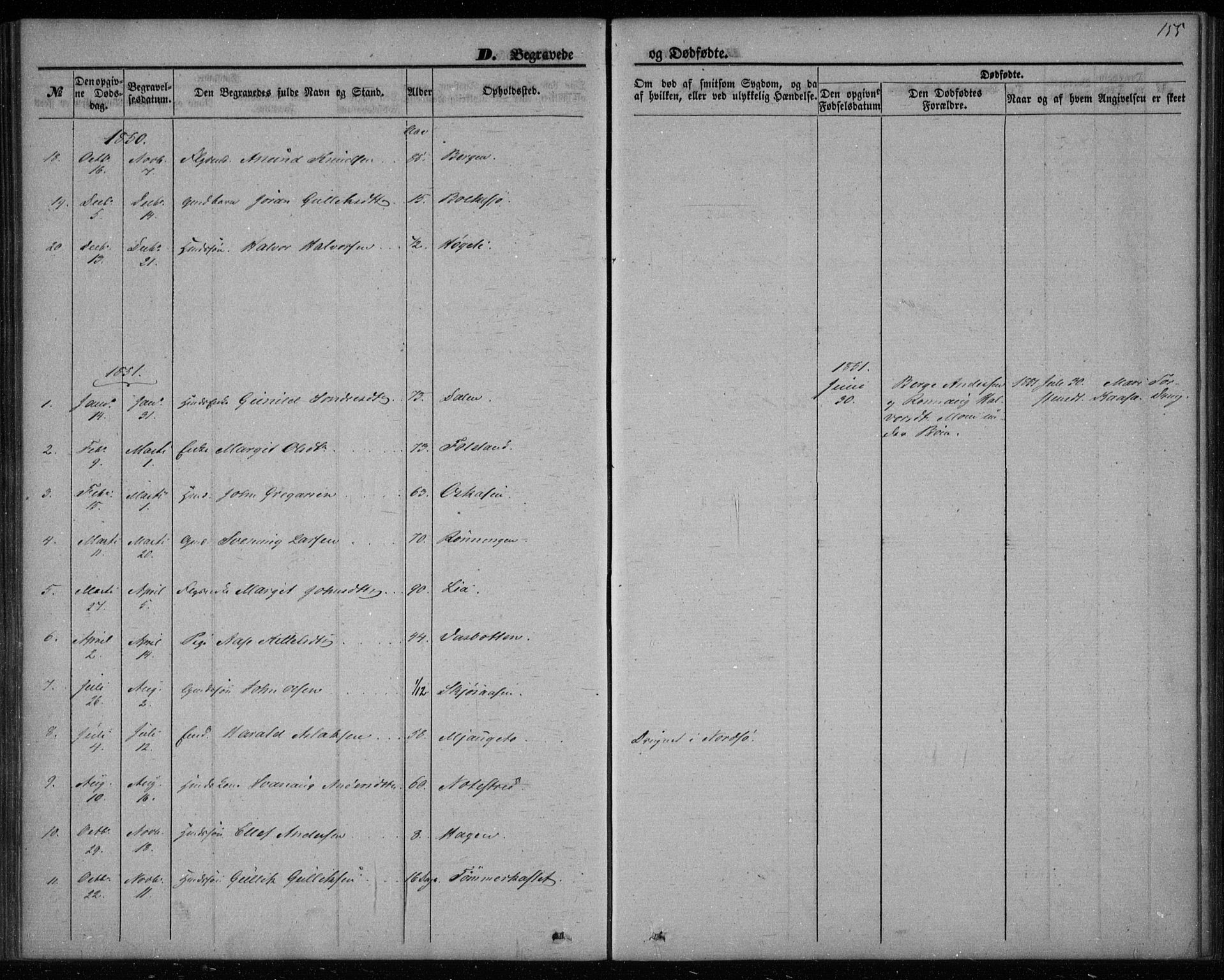 Gransherad kirkebøker, SAKO/A-267/F/Fa/L0002: Parish register (official) no. I 2, 1844-1859, p. 155