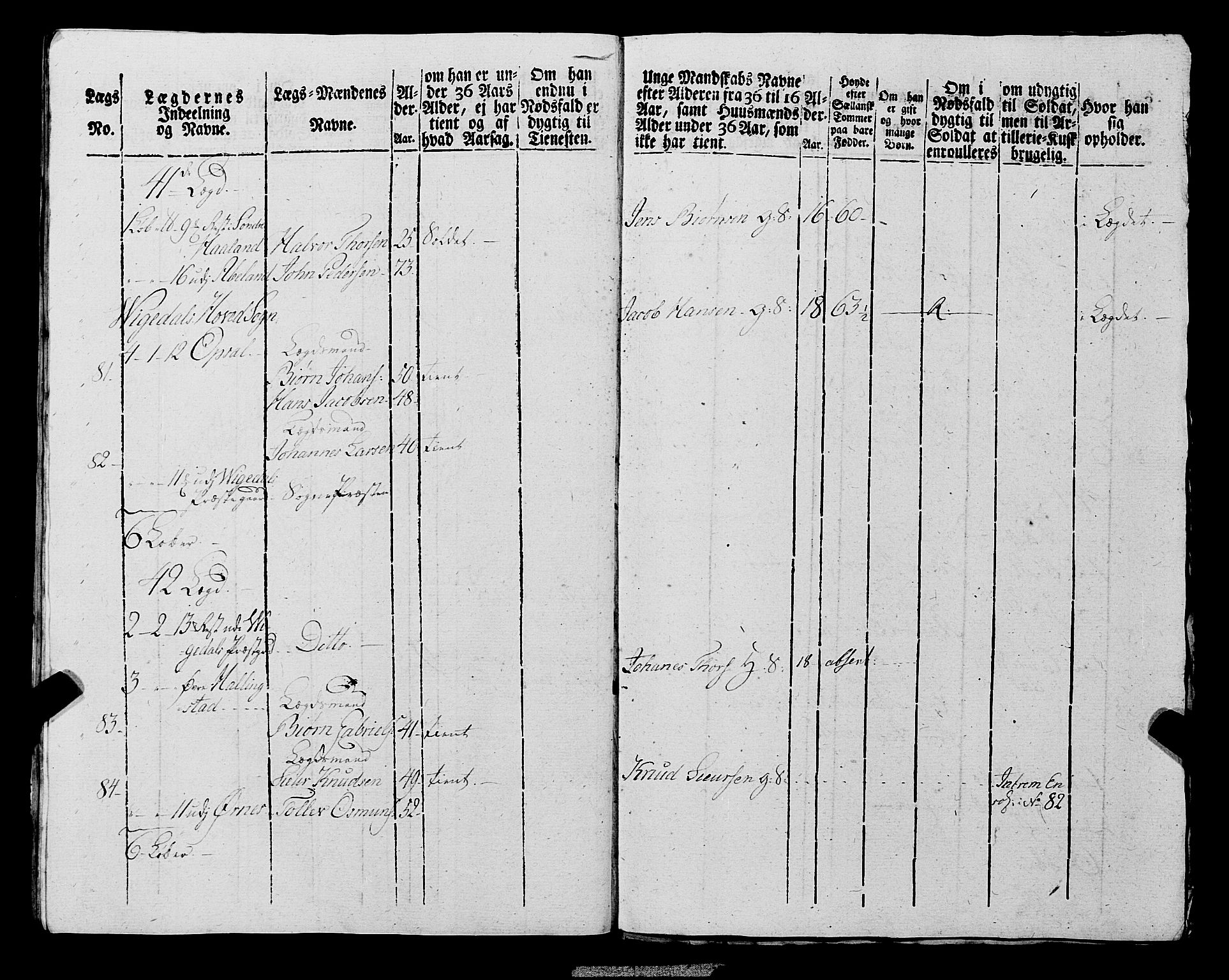 Fylkesmannen i Rogaland, AV/SAST-A-101928/99/3/325/325CA, 1655-1832, p. 6907