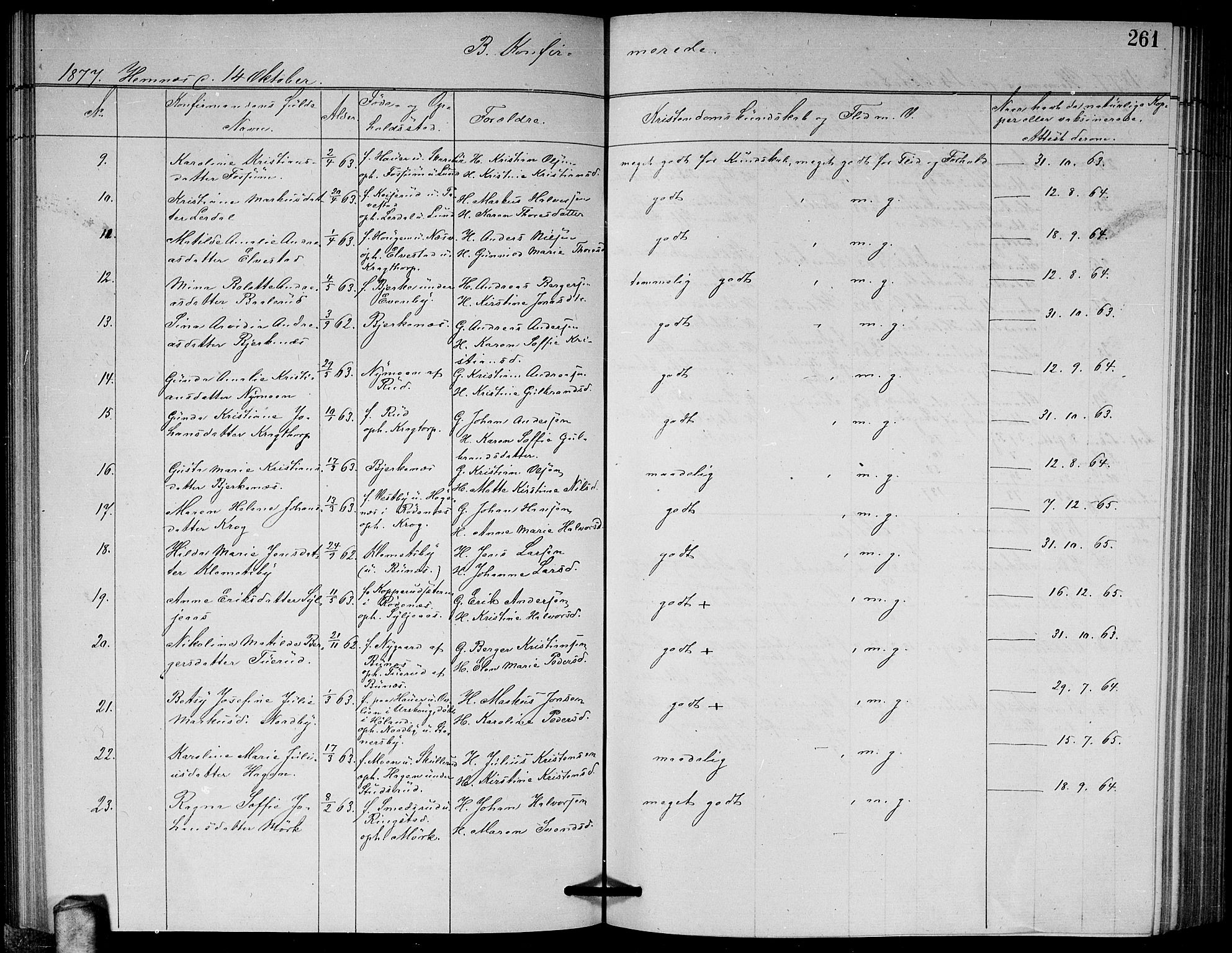 Høland prestekontor Kirkebøker, SAO/A-10346a/G/Ga/L0006: Parish register (copy) no. I 6, 1869-1879, p. 261