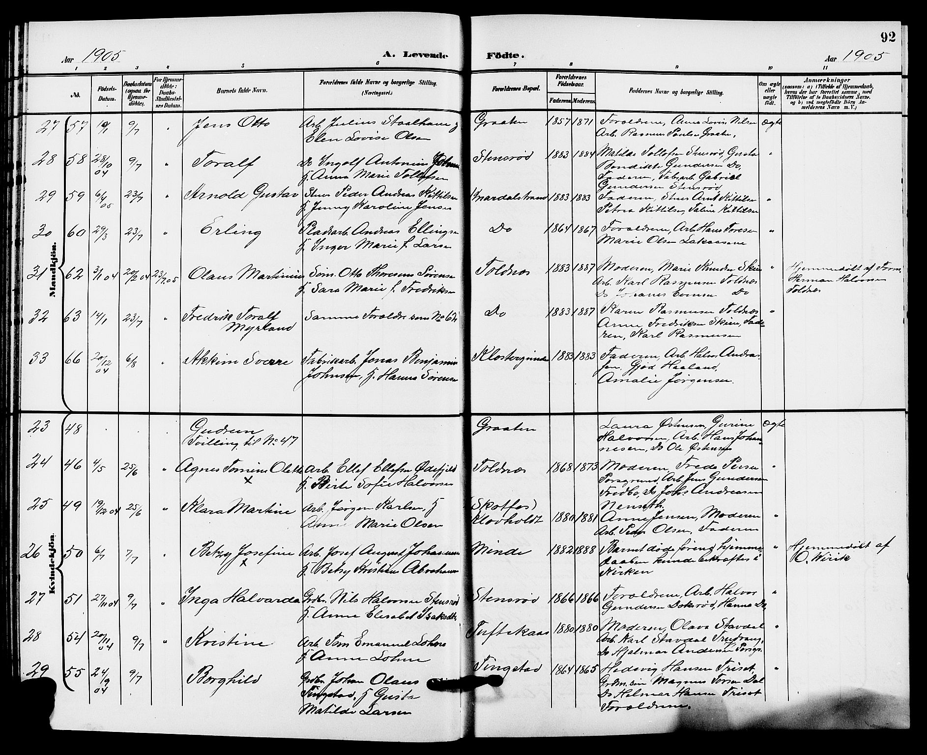 Solum kirkebøker, AV/SAKO-A-306/G/Ga/L0008: Parish register (copy) no. I 8, 1898-1909, p. 92