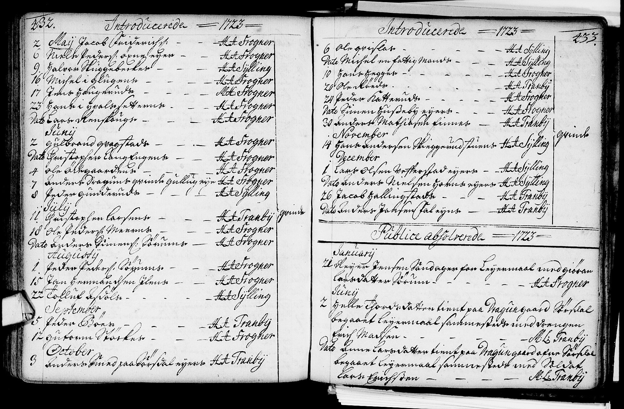 Lier kirkebøker, SAKO/A-230/F/Fa/L0002: Parish register (official) no. I 2, 1701-1726, p. 432-433