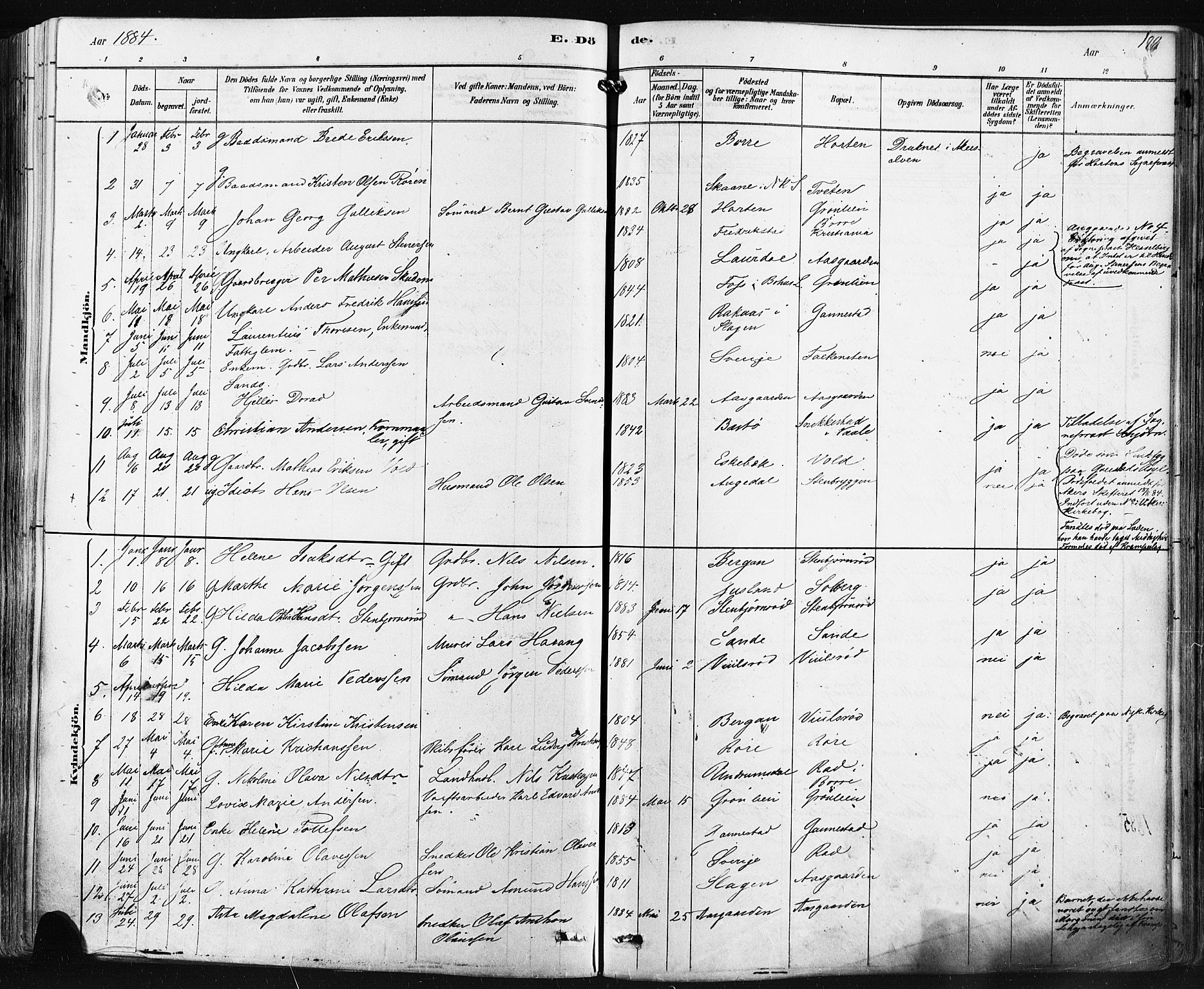 Borre kirkebøker, SAKO/A-338/F/Fa/L0009: Parish register (official) no. I 9, 1878-1896, p. 198