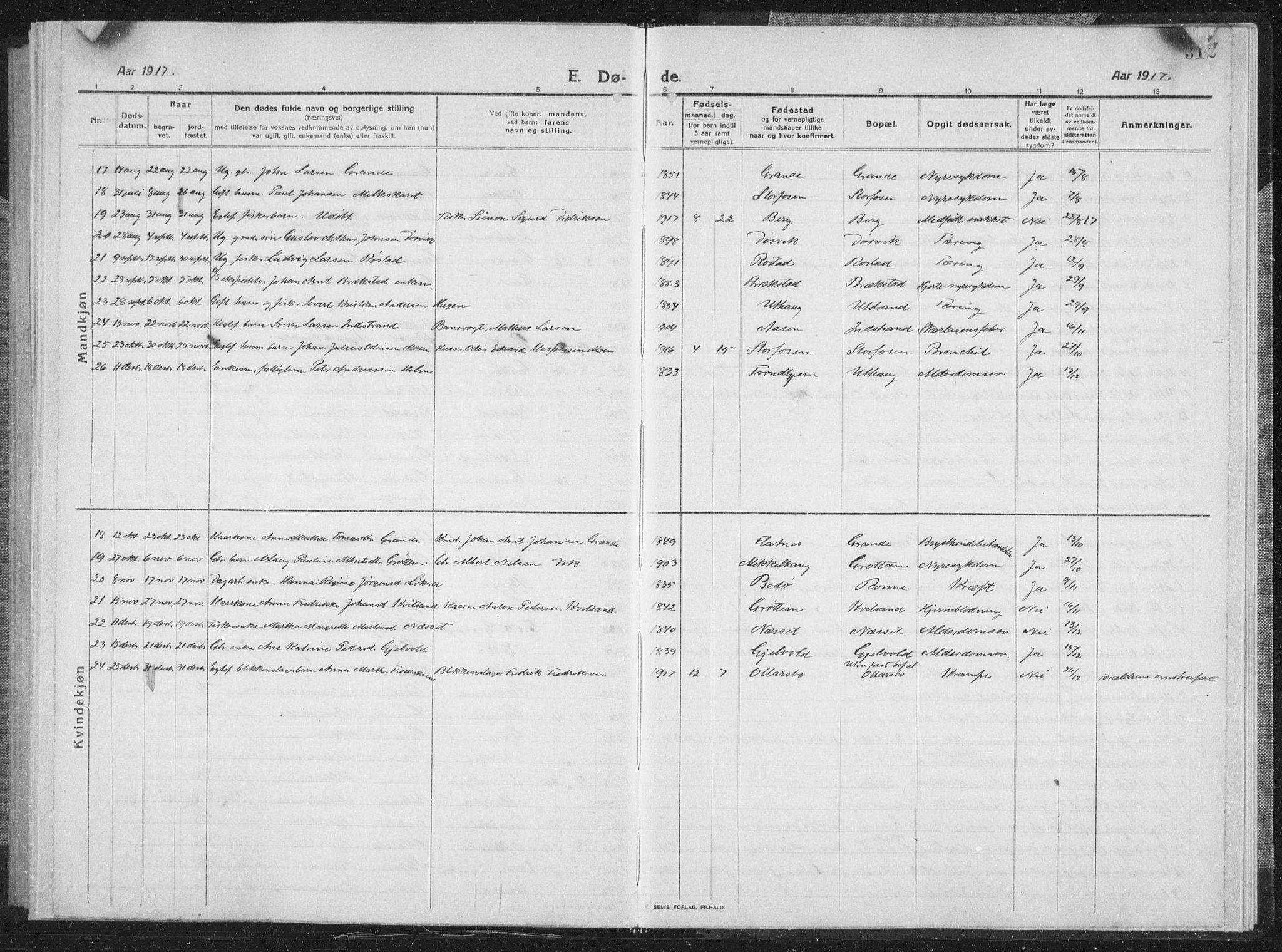 Ministerialprotokoller, klokkerbøker og fødselsregistre - Sør-Trøndelag, SAT/A-1456/659/L0747: Parish register (copy) no. 659C04, 1913-1938, p. 312