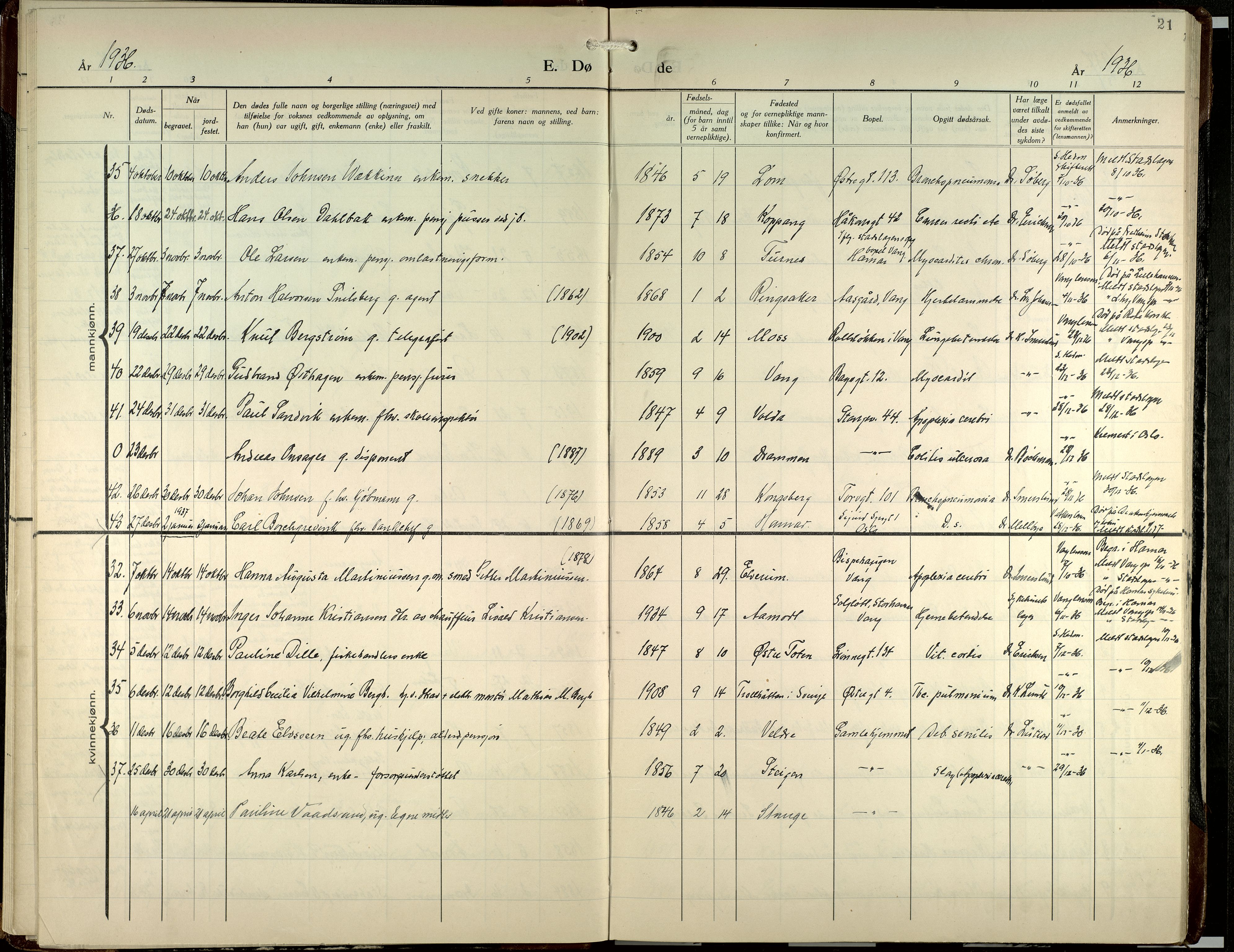 Hamar prestekontor, AV/SAH-DOMPH-002/H/Ha/Haa/L0007: Parish register (official) no. 7, 1933-1953, p. 21