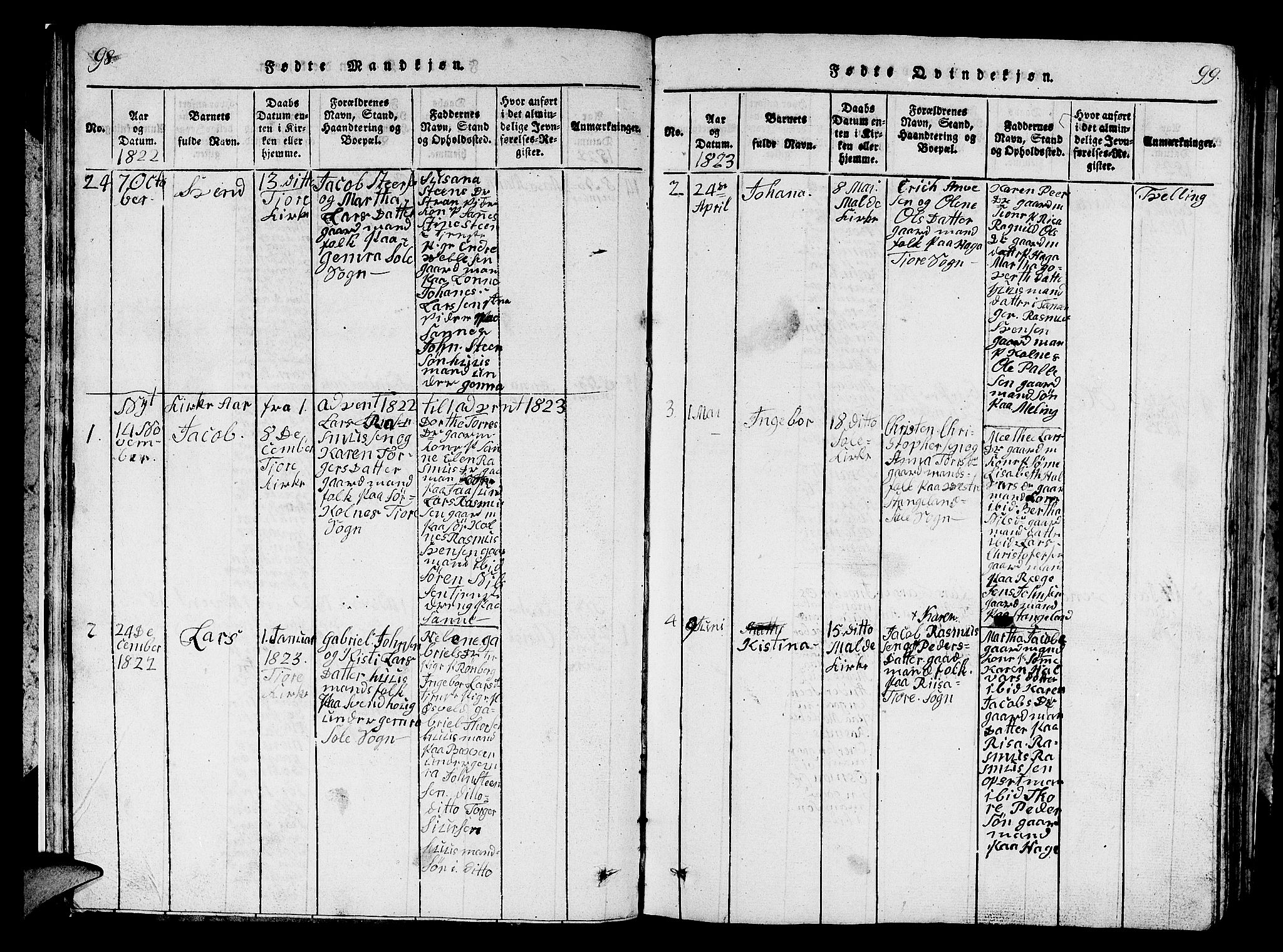Håland sokneprestkontor, SAST/A-101802/001/30BB/L0001: Parish register (copy) no. B 1, 1815-1845, p. 98-99