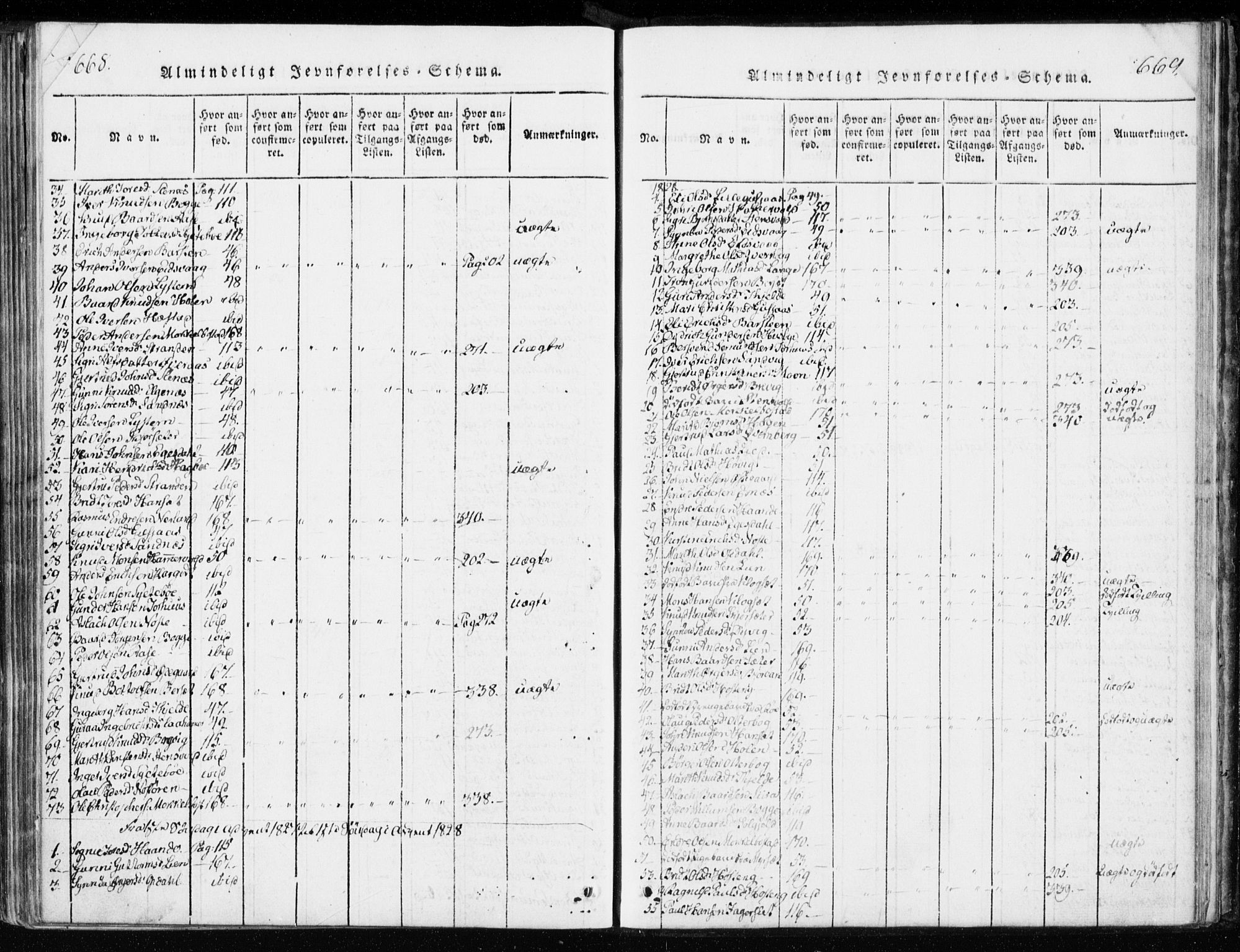 Ministerialprotokoller, klokkerbøker og fødselsregistre - Møre og Romsdal, SAT/A-1454/551/L0623: Parish register (official) no. 551A03, 1818-1831, p. 668-669