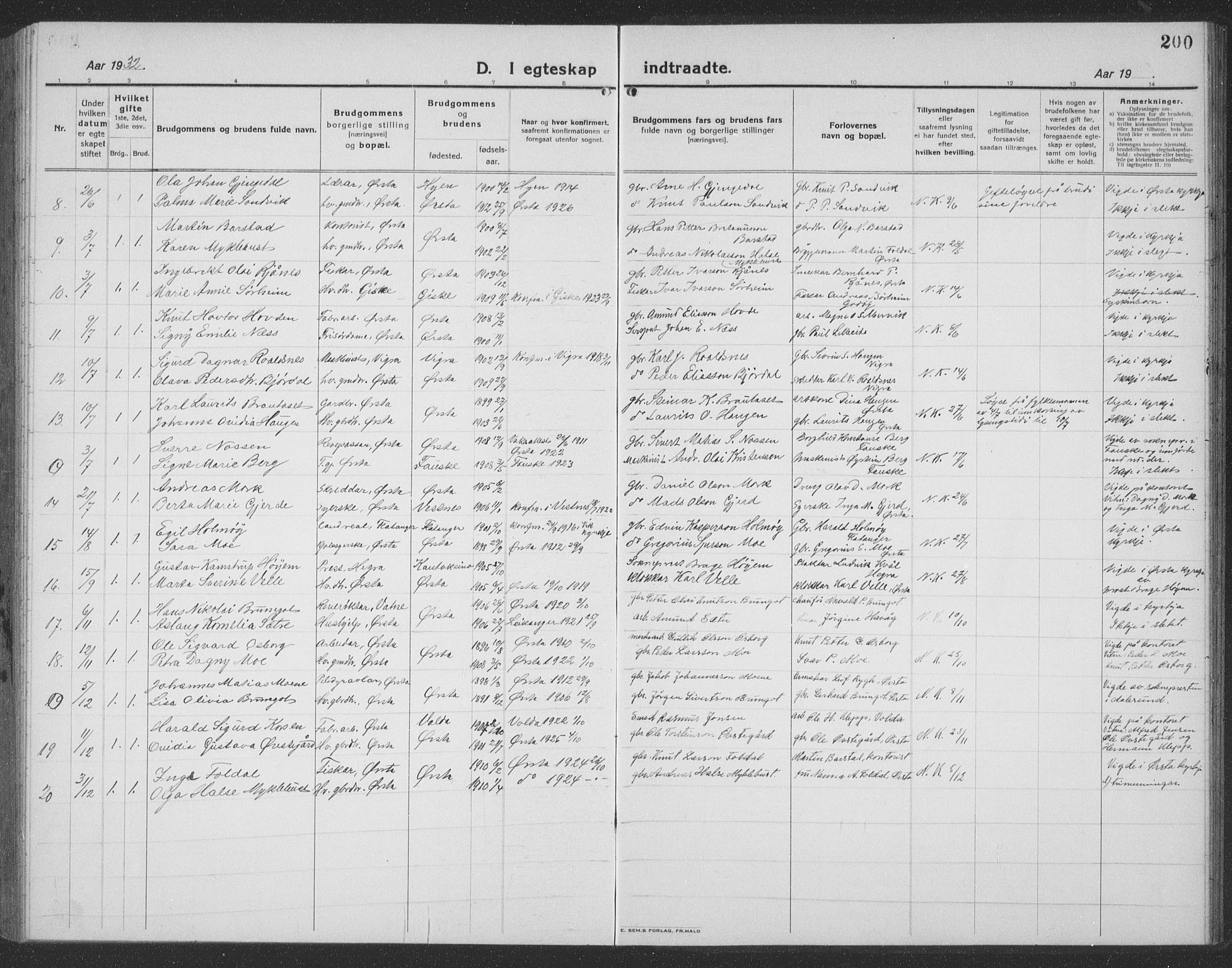 Ministerialprotokoller, klokkerbøker og fødselsregistre - Møre og Romsdal, SAT/A-1454/513/L0191: Parish register (copy) no. 513C05, 1920-1941, p. 200