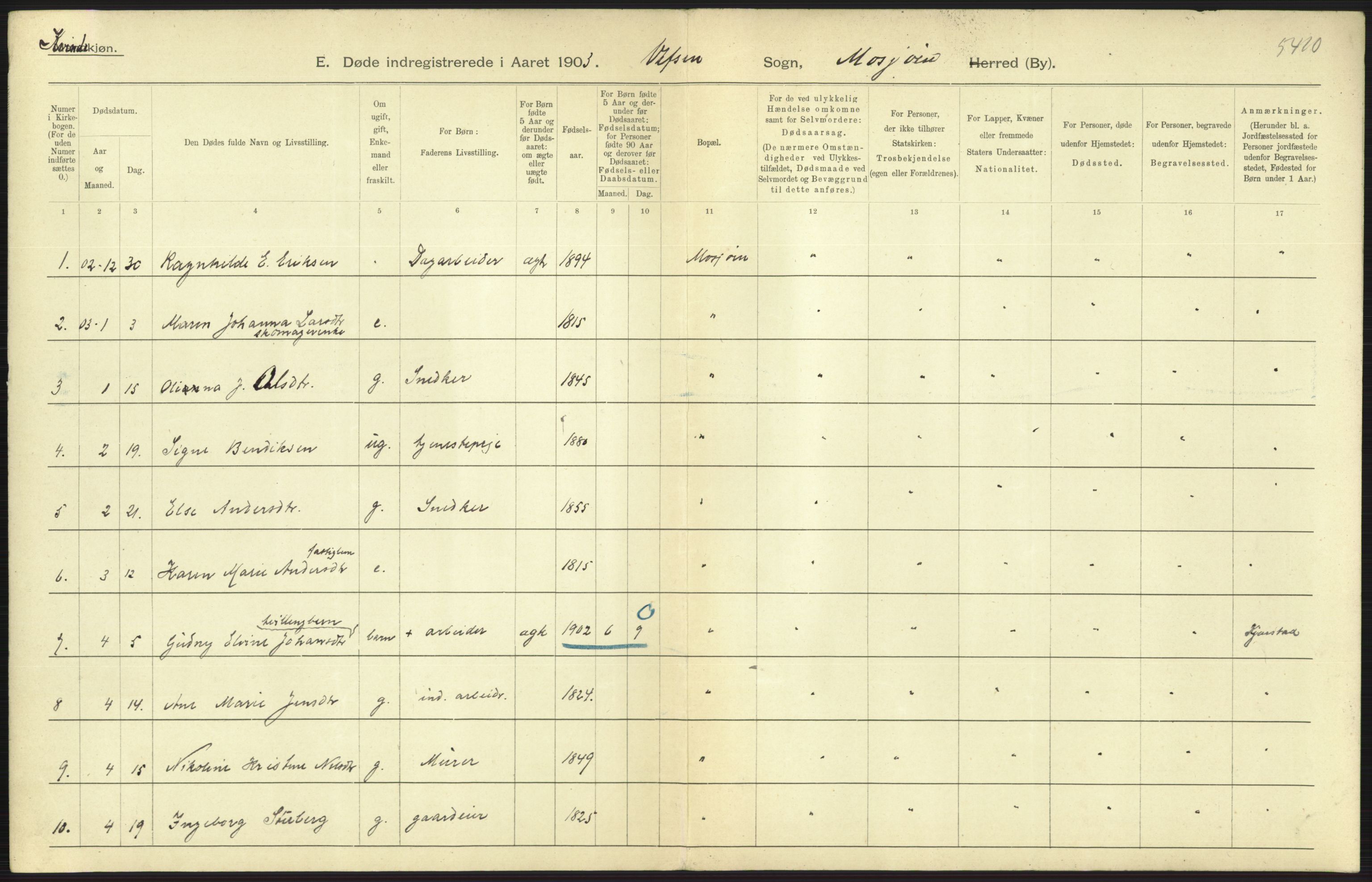 Statistisk sentralbyrå, Sosiodemografiske emner, Befolkning, AV/RA-S-2228/D/Df/Dfa/Dfaa/L0019: Nordlands amt: Fødte, gifte, døde., 1903, p. 537