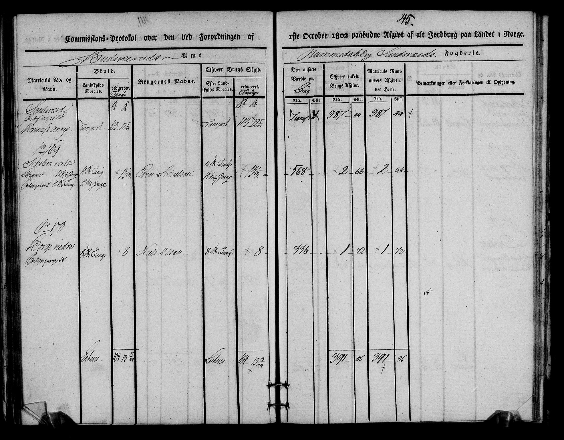 Rentekammeret inntil 1814, Realistisk ordnet avdeling, AV/RA-EA-4070/N/Ne/Nea/L0054: Numedal og Sandsvær fogderi. Kommisjonsprotokoll for Efteløt hovedsogn samt Tuft og Komnes annekser, 1803, p. 47