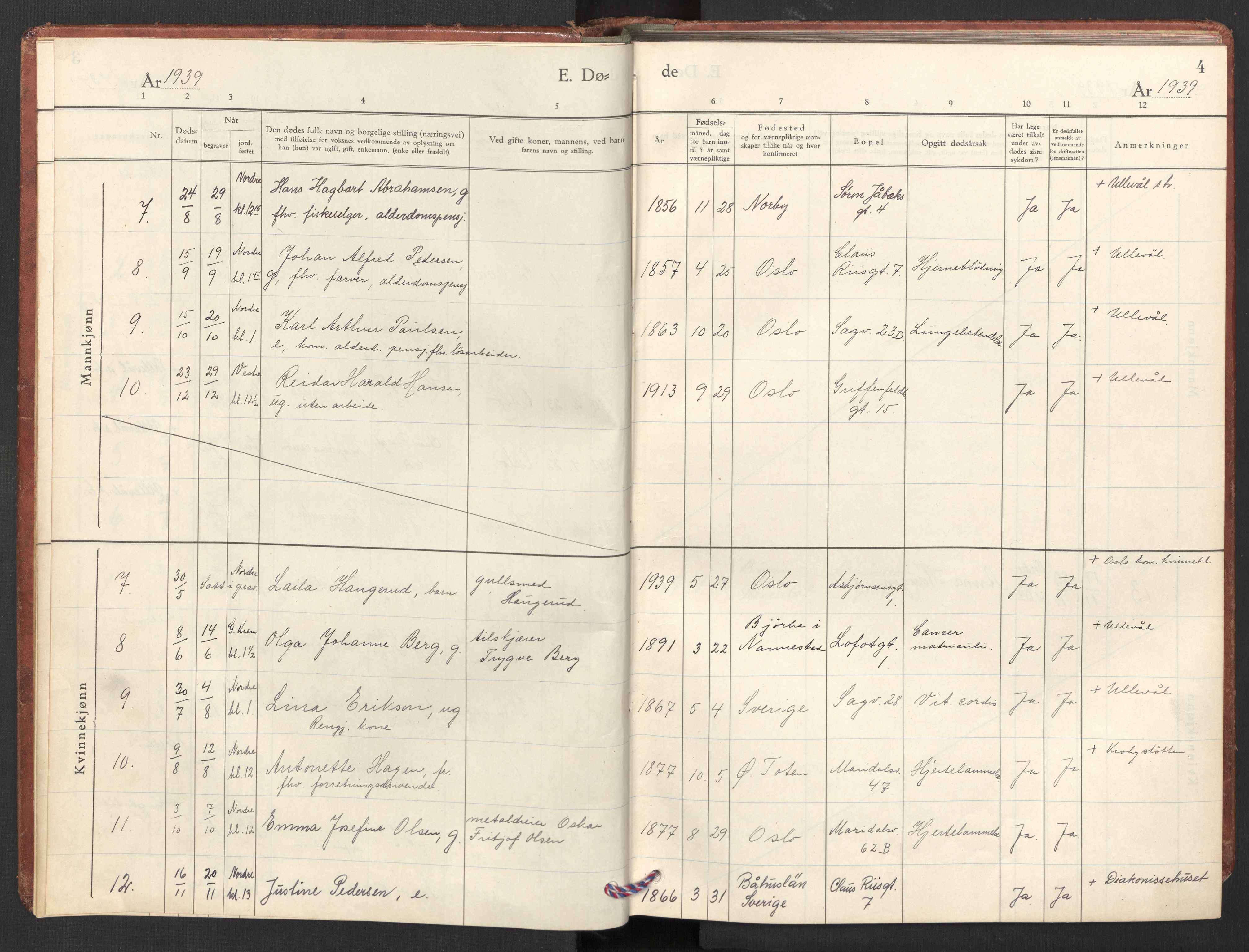 Iladalen småkirkemenighet Kirkebøker, AV/SAO-A-10326a/F/L0001: Parish register (official) no. 1, 1938-1975, p. 4