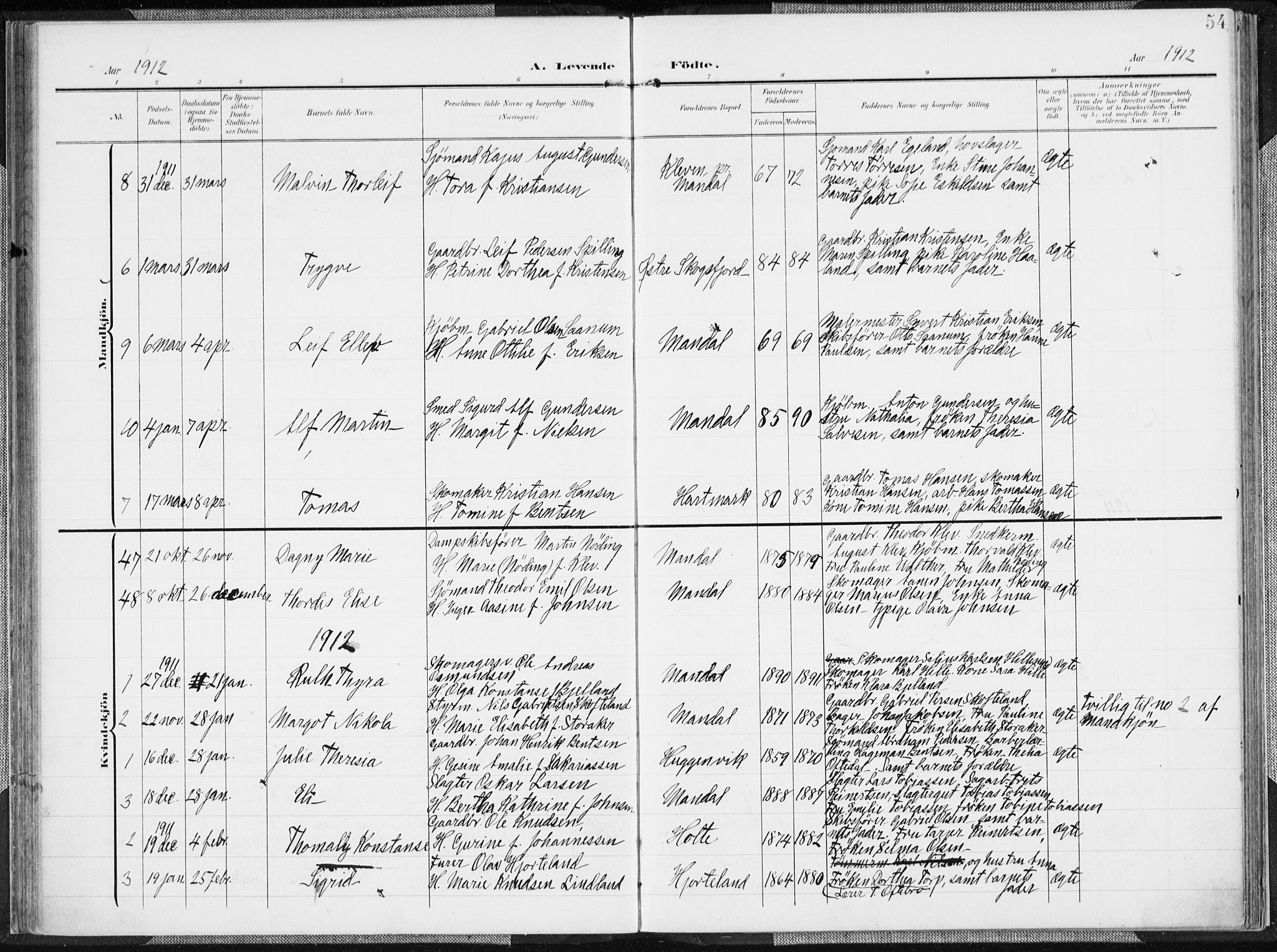 Mandal sokneprestkontor, AV/SAK-1111-0030/F/Fa/Faa/L0020: Parish register (official) no. A 20, 1906-1912, p. 54