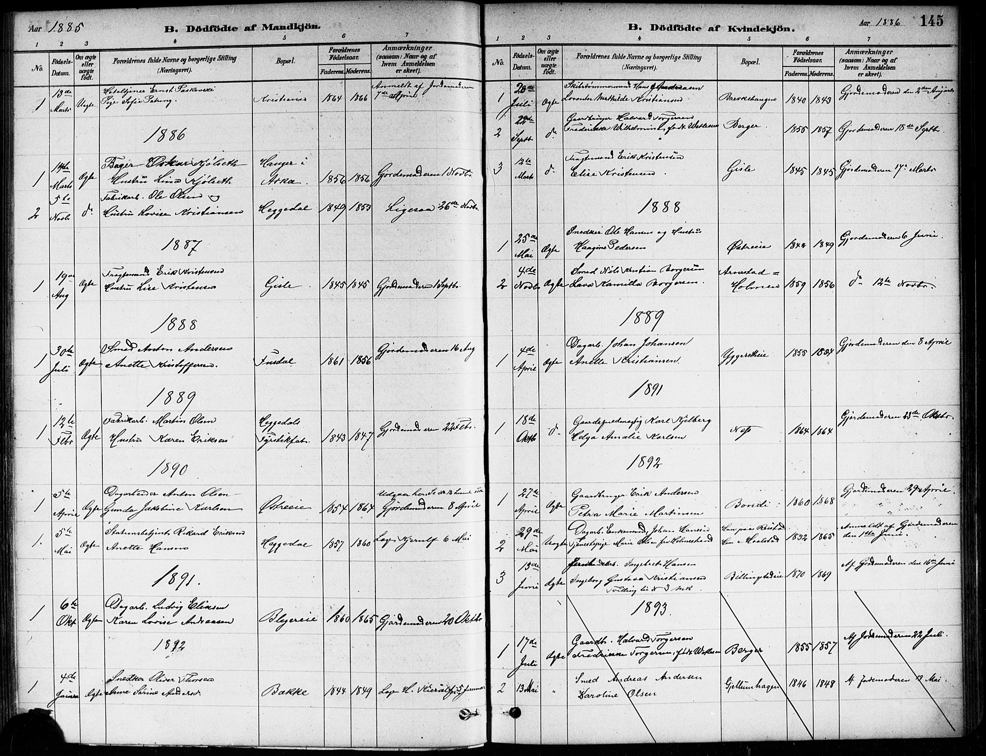 Asker prestekontor Kirkebøker, SAO/A-10256a/F/Fa/L0013: Parish register (official) no. I 13, 1879-1896, p. 145