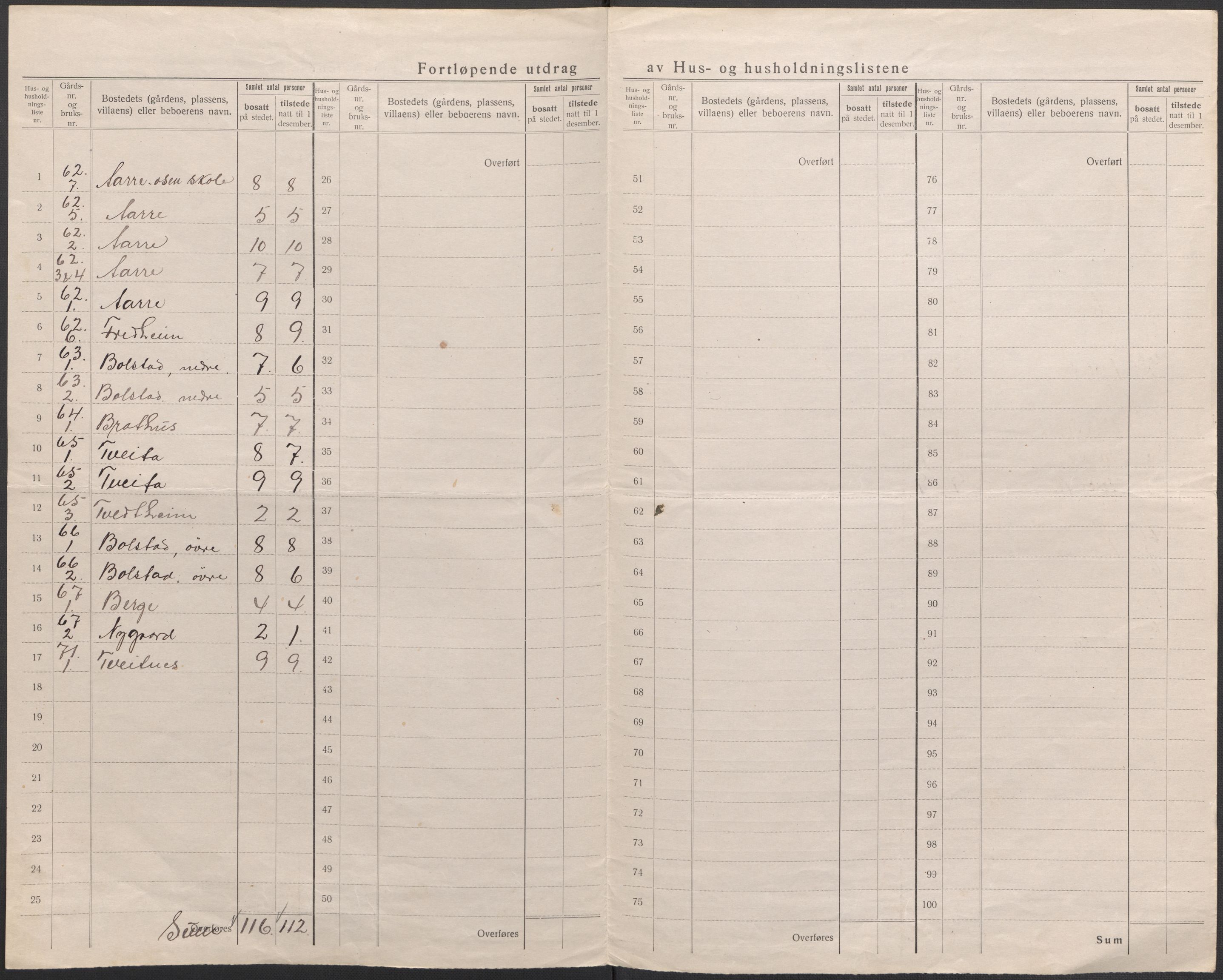 SAB, 1920 census for Hålandsdal, 1920, p. 18