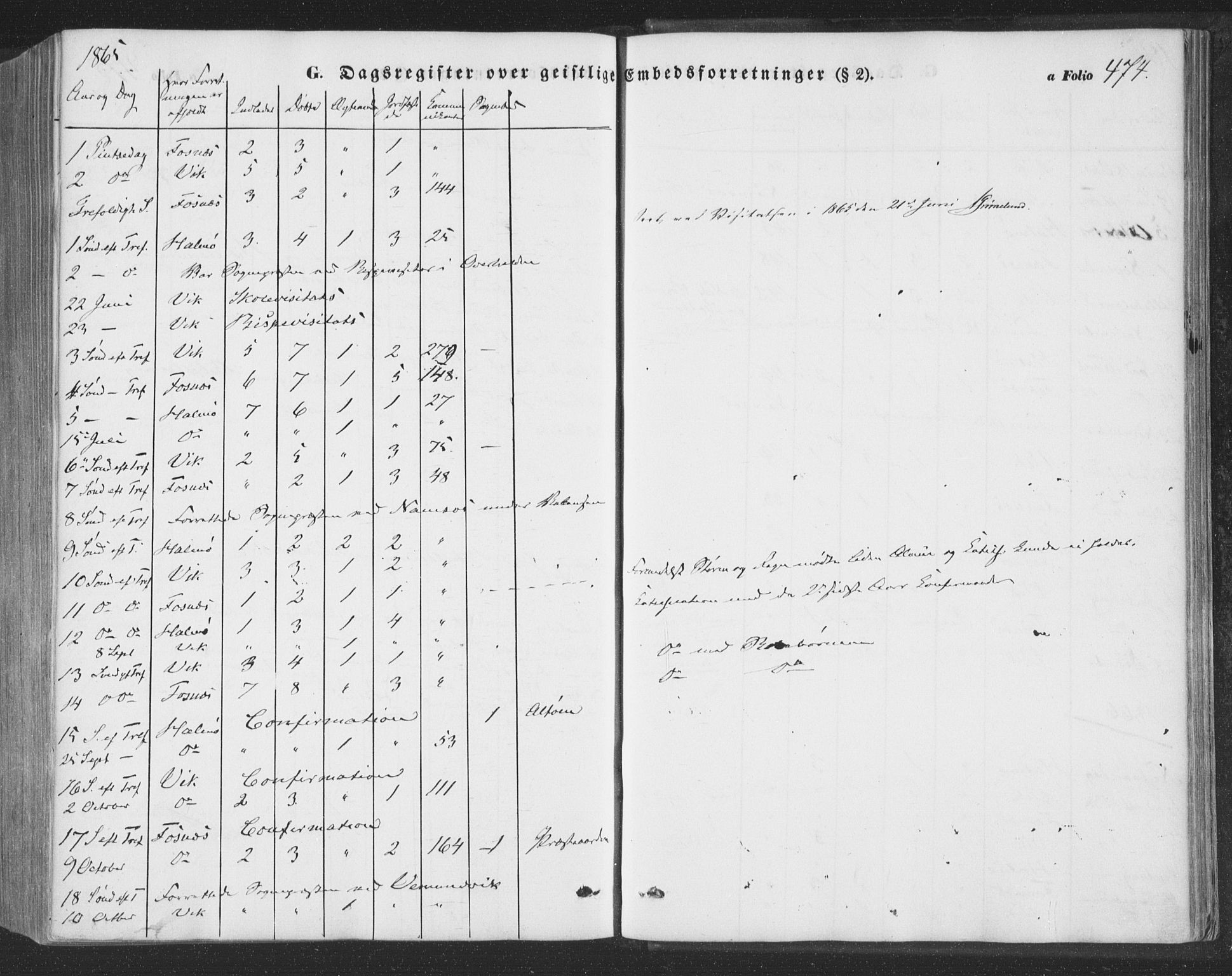 Ministerialprotokoller, klokkerbøker og fødselsregistre - Nord-Trøndelag, AV/SAT-A-1458/773/L0615: Parish register (official) no. 773A06, 1857-1870, p. 474