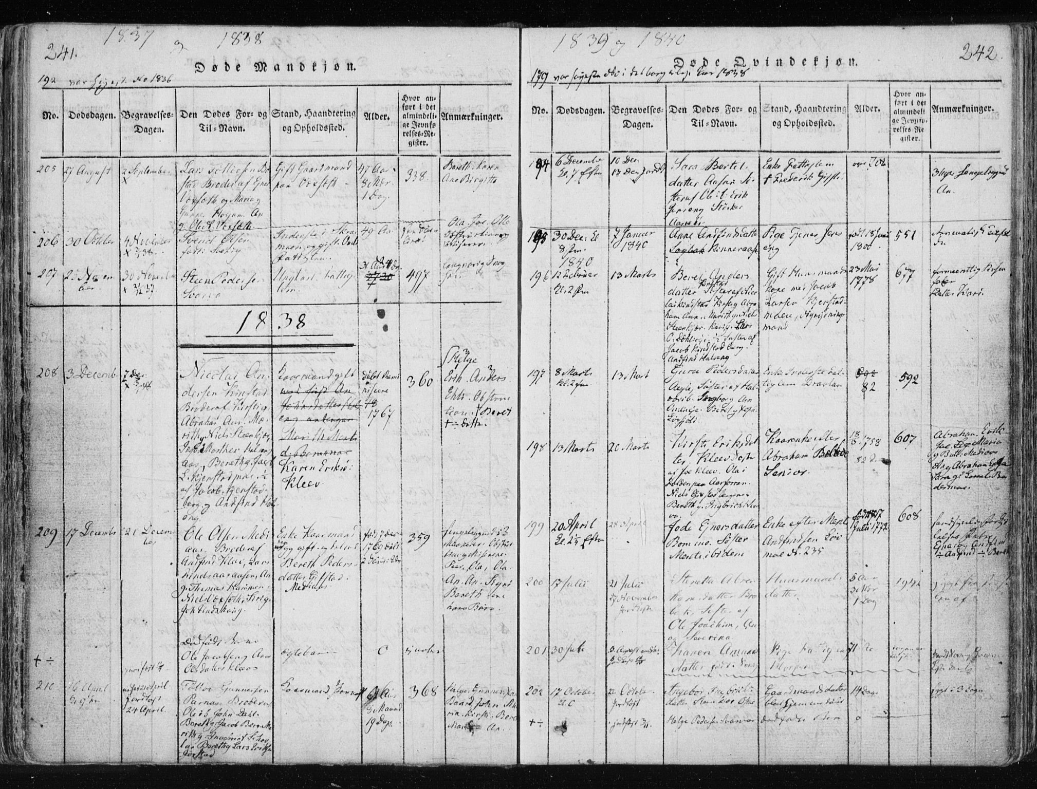 Ministerialprotokoller, klokkerbøker og fødselsregistre - Nord-Trøndelag, SAT/A-1458/749/L0469: Parish register (official) no. 749A03, 1817-1857, p. 241-242