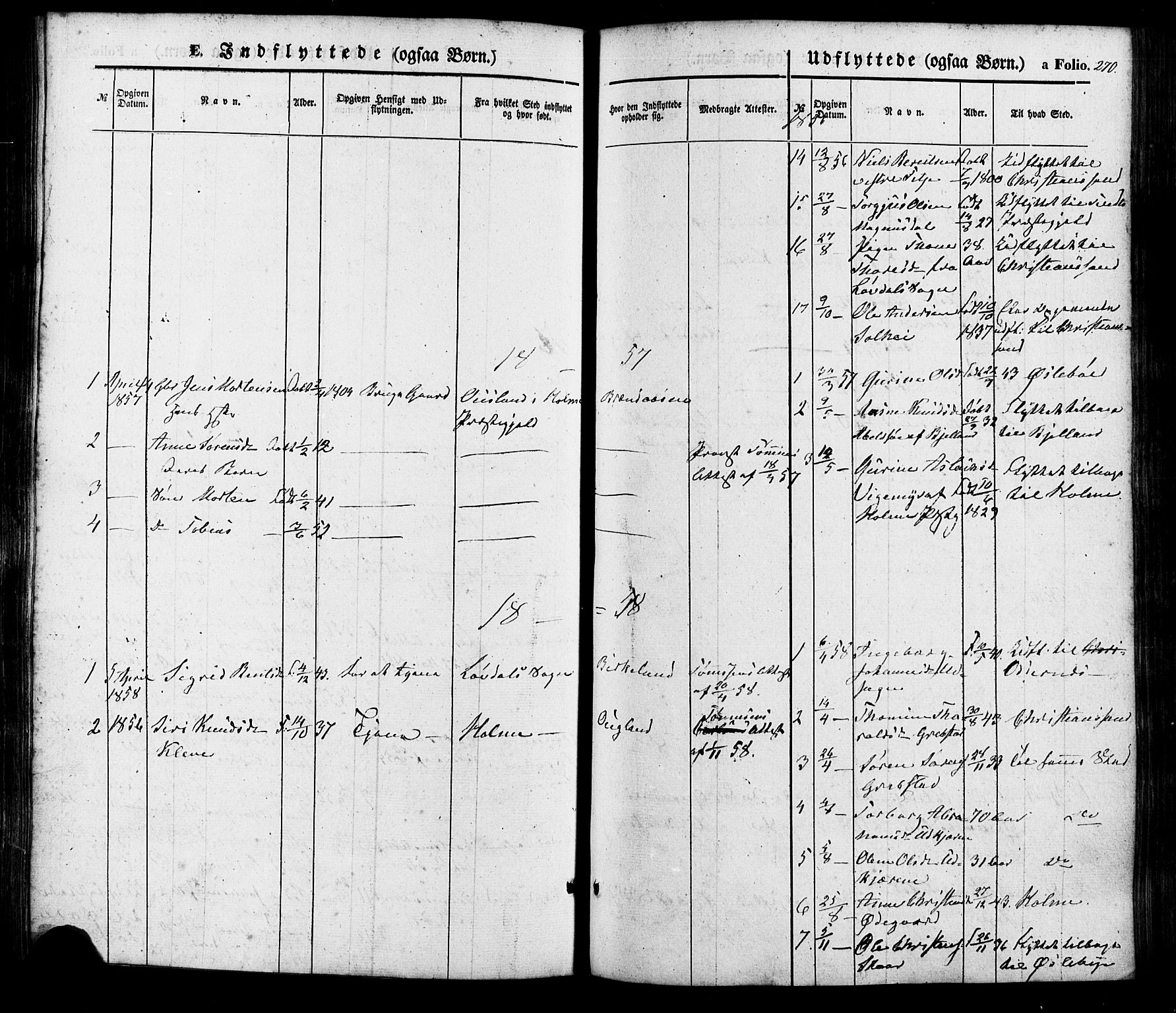 Søgne sokneprestkontor, SAK/1111-0037/F/Fa/Faa/L0002: Parish register (official) no. A 2, 1854-1882, p. 270