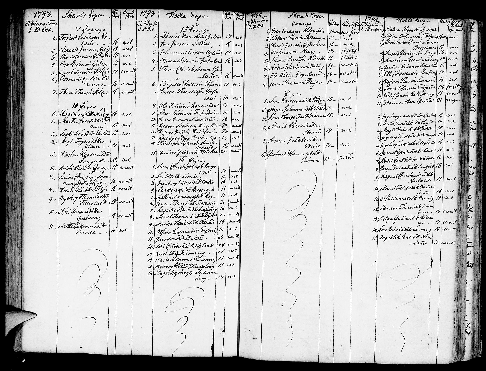 Strand sokneprestkontor, SAST/A-101828/H/Ha/Haa/L0003: Parish register (official) no. A 3, 1769-1816, p. 187