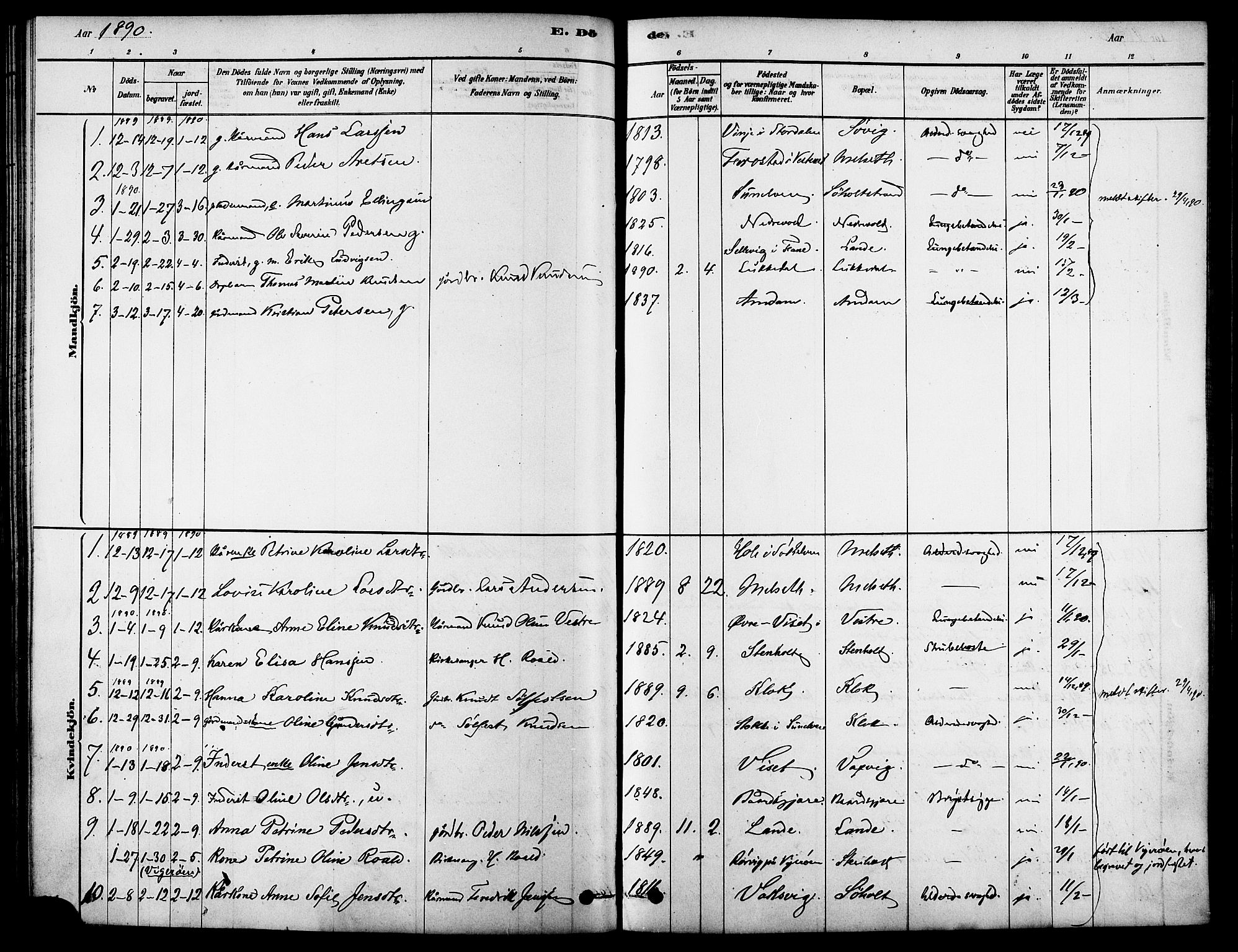 Ministerialprotokoller, klokkerbøker og fødselsregistre - Møre og Romsdal, SAT/A-1454/522/L0315: Parish register (official) no. 522A10, 1878-1890