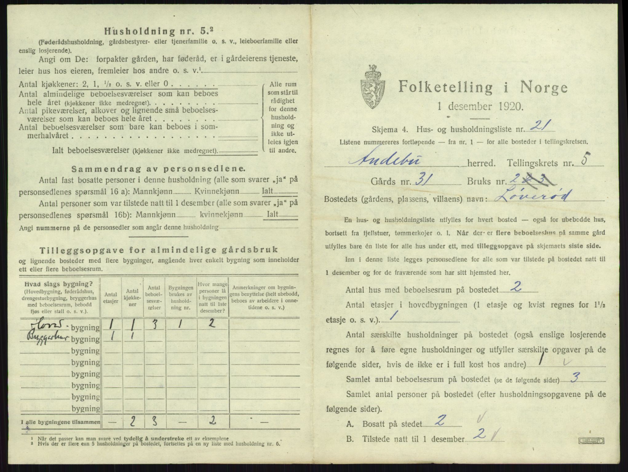 SAKO, 1920 census for Andebu, 1920, p. 351