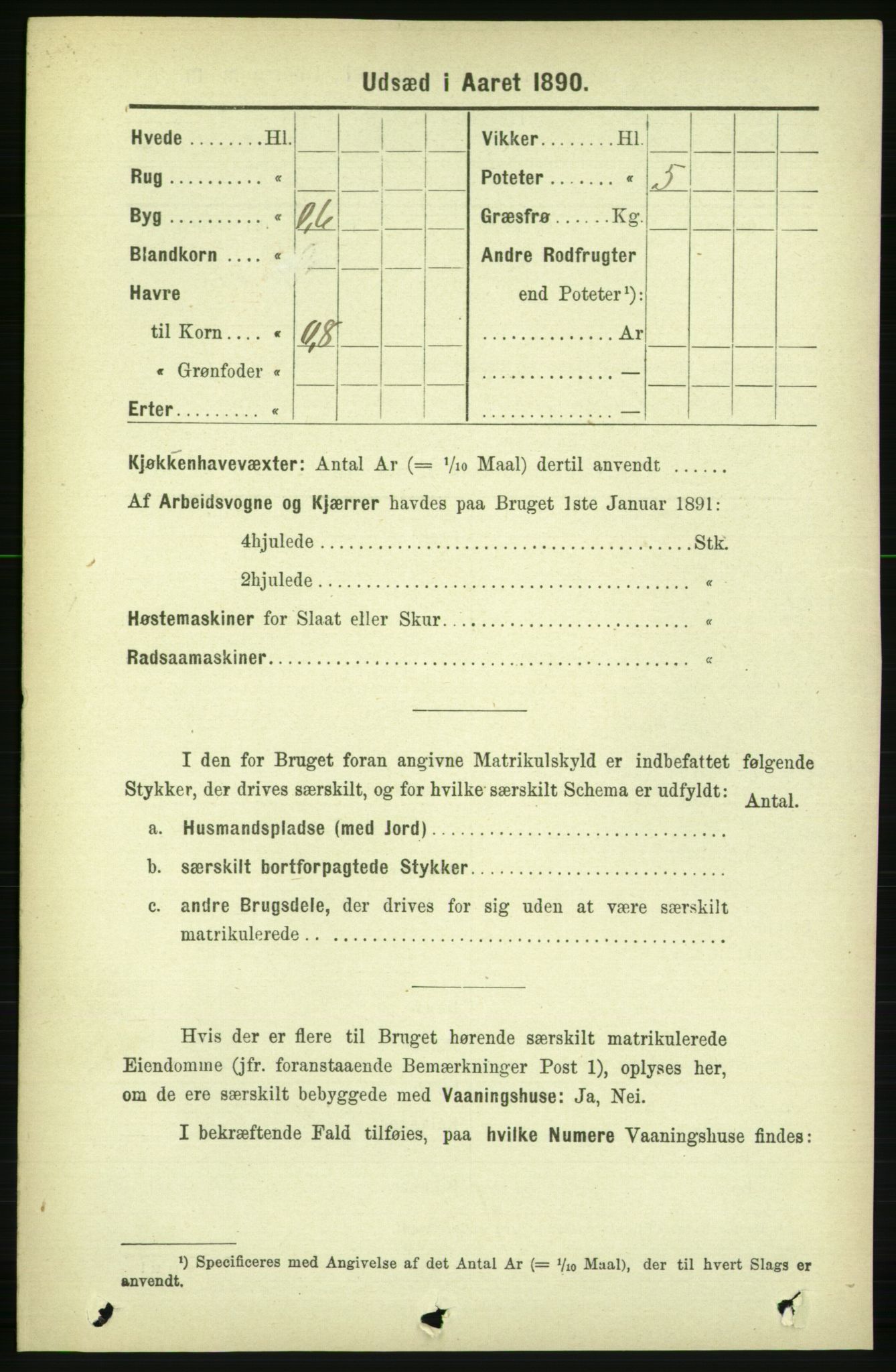 RA, 1891 census for 1727 Beitstad, 1891, p. 6906