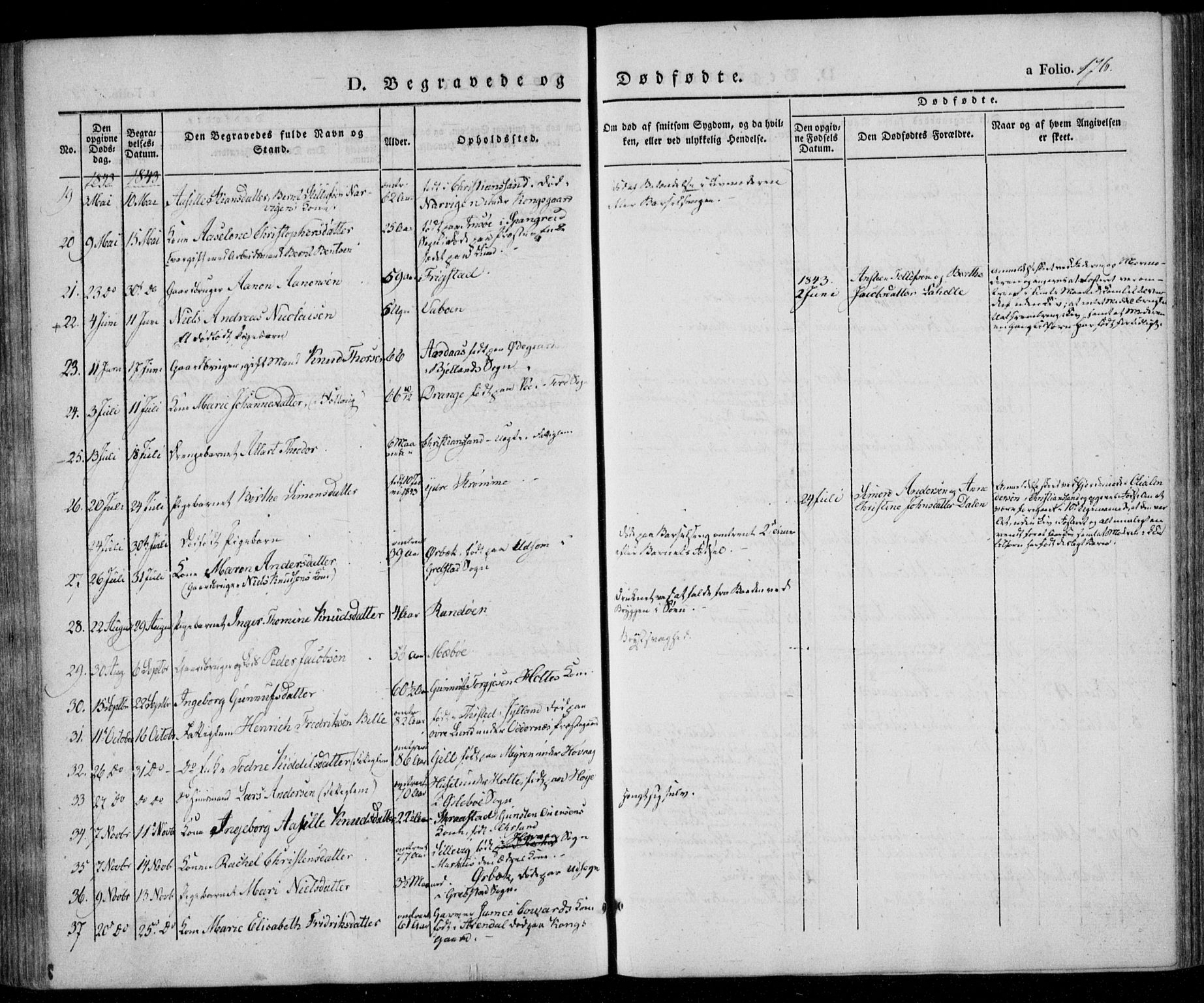 Oddernes sokneprestkontor, AV/SAK-1111-0033/F/Fa/Faa/L0006: Parish register (official) no. A 6, 1838-1851, p. 176