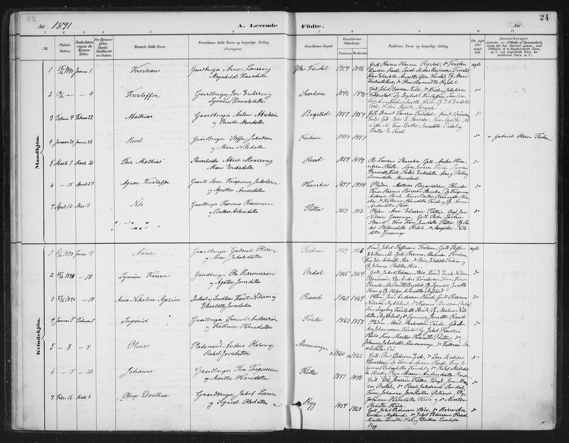 Gloppen sokneprestembete, AV/SAB-A-80101/H/Haa/Haac/L0002: Parish register (official) no. C  2, 1887-1904, p. 24