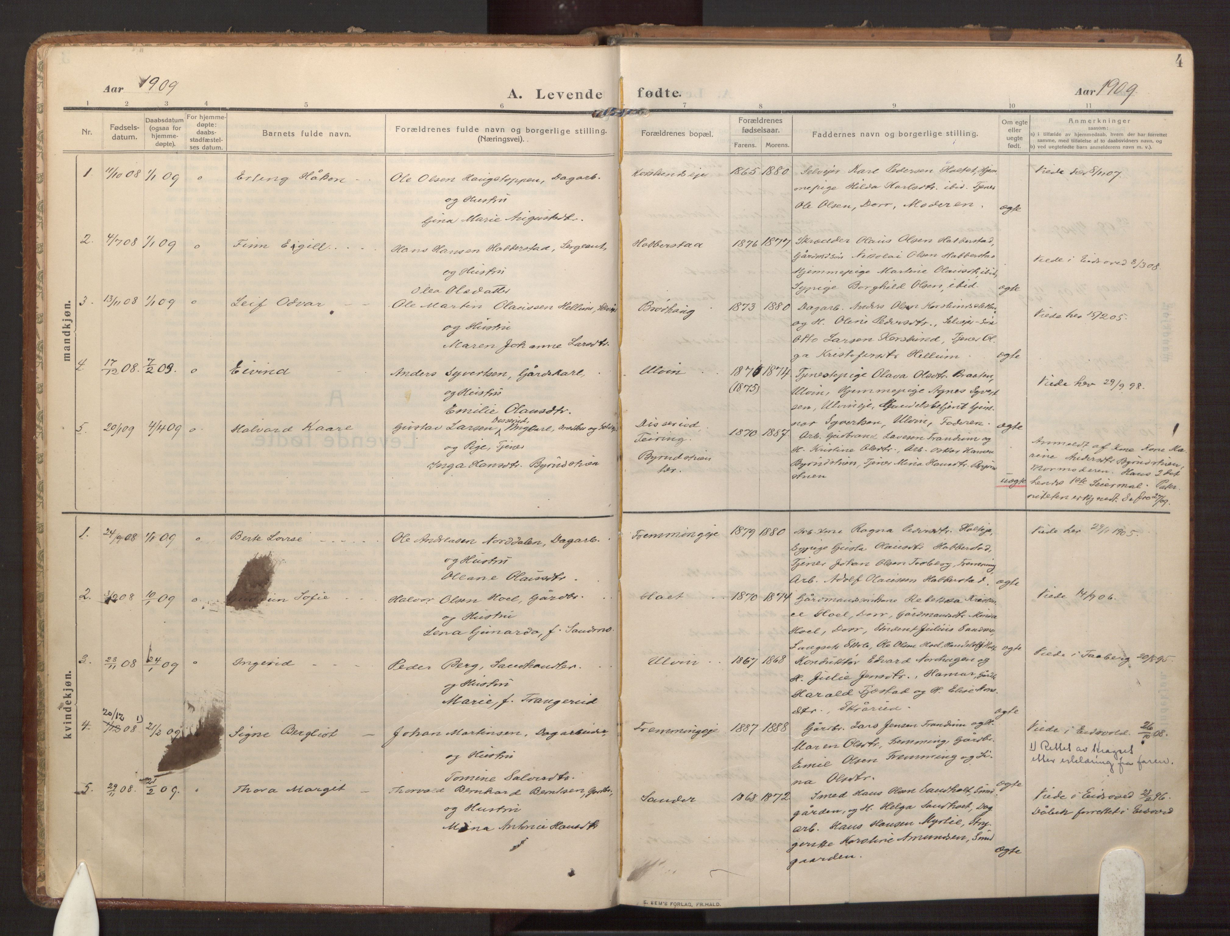 Eidsvoll prestekontor Kirkebøker, AV/SAO-A-10888/F/Fb/L0004: Parish register (official) no. II 4, 1909-1919, p. 4