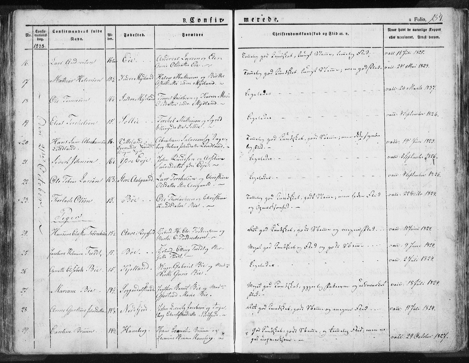 Sokndal sokneprestkontor, SAST/A-101808: Parish register (official) no. A 7.1, 1826-1842, p. 154